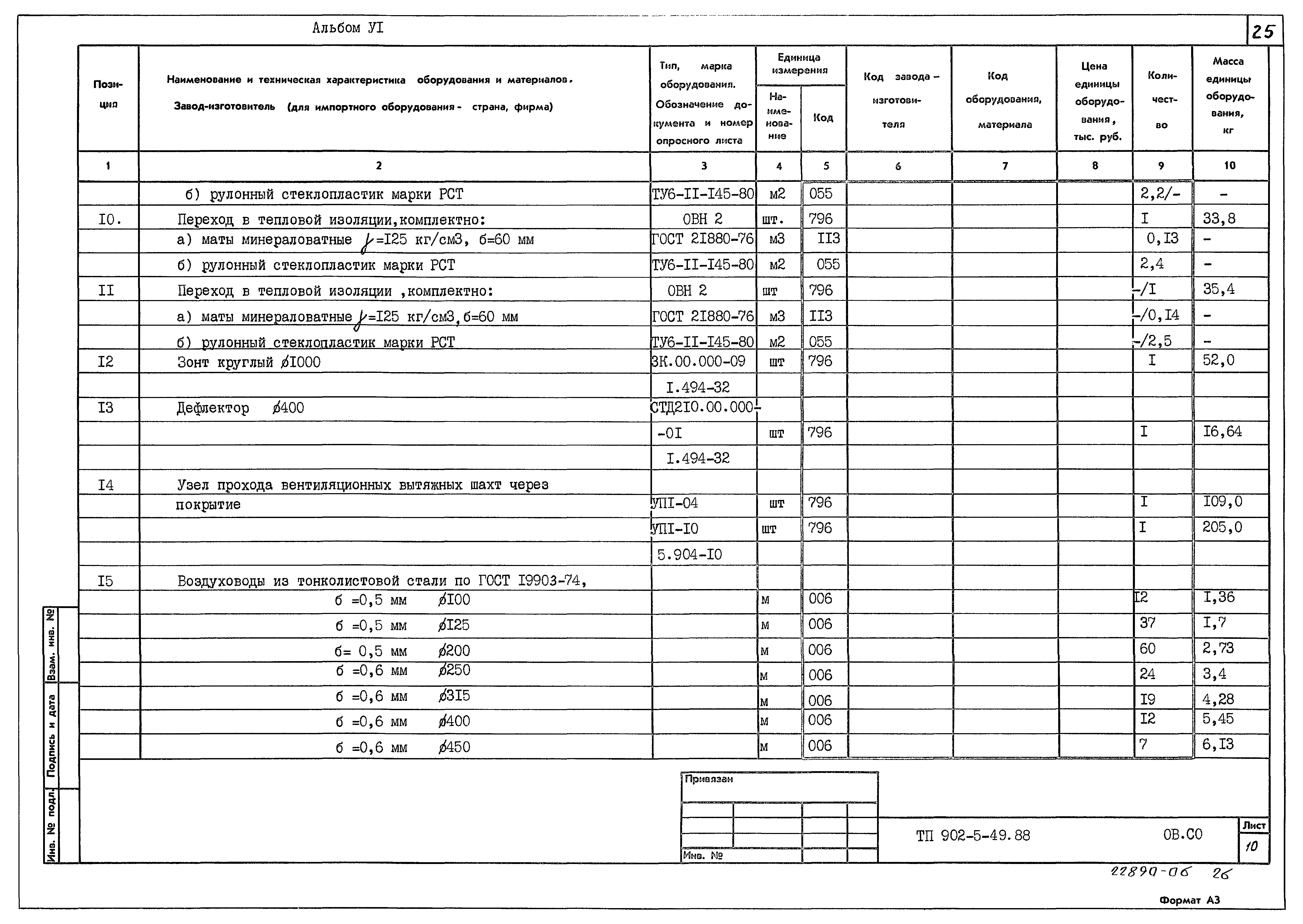 Типовой проект 902-5-49.88