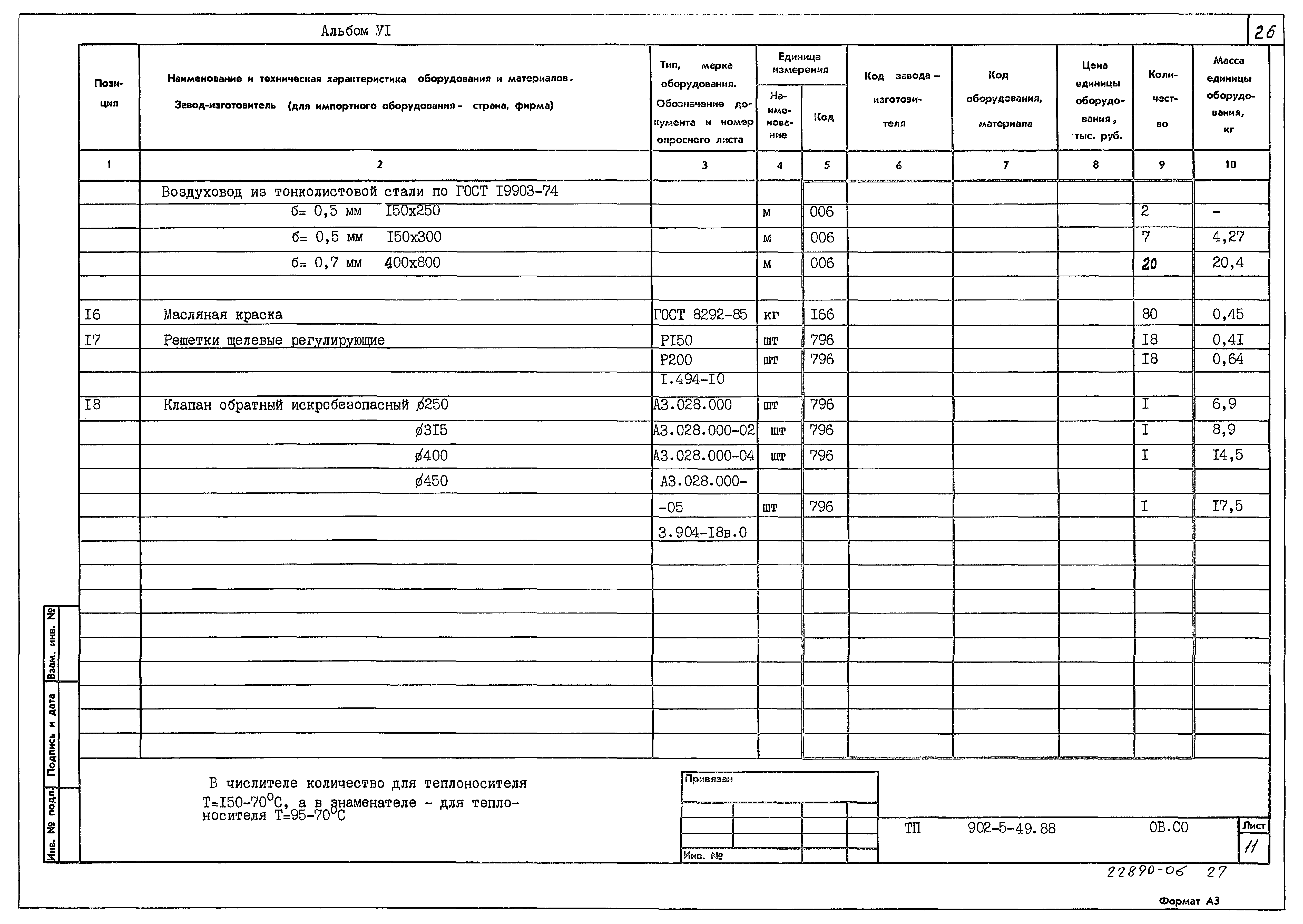 Типовой проект 902-5-49.88