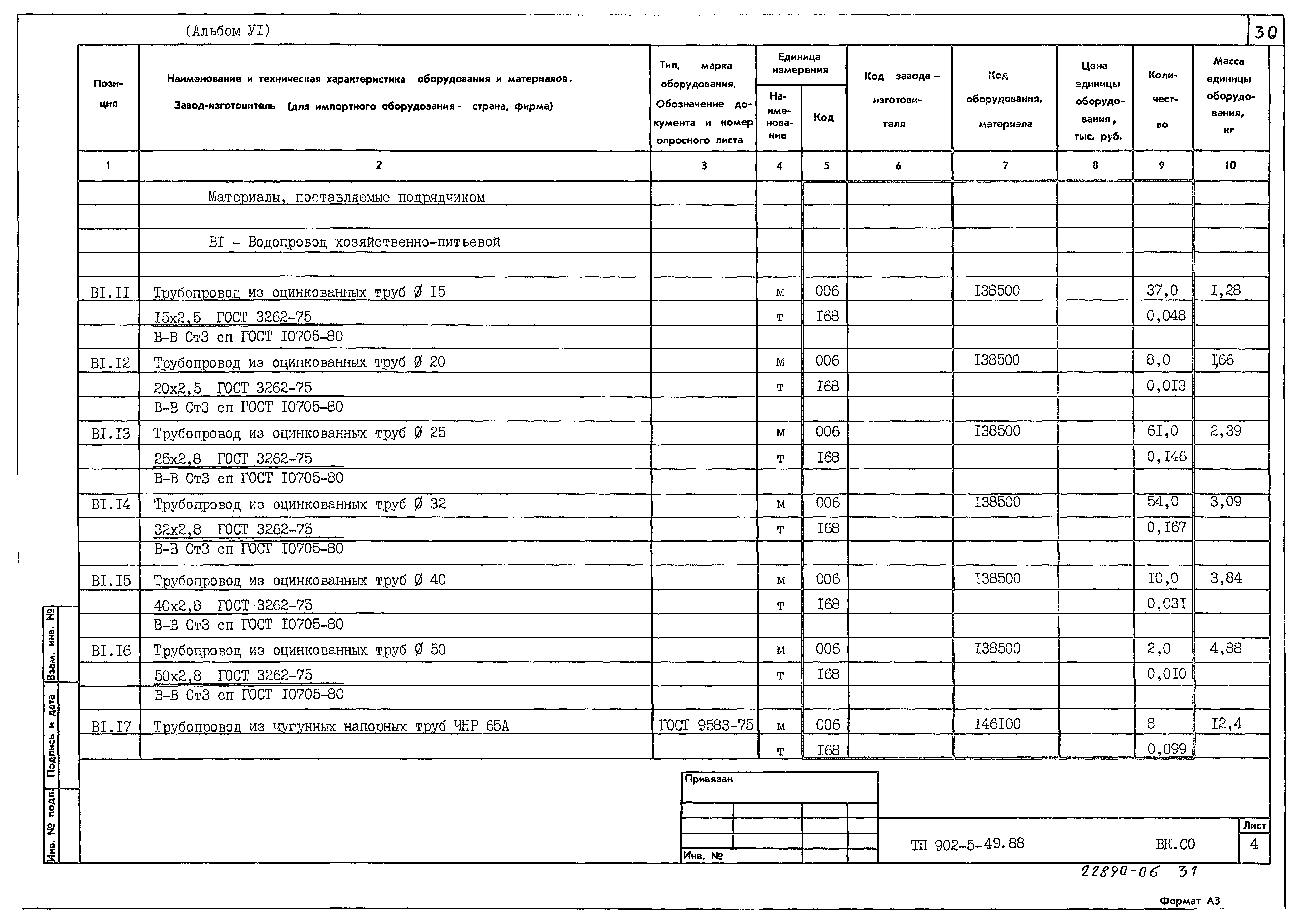 Типовой проект 902-5-49.88