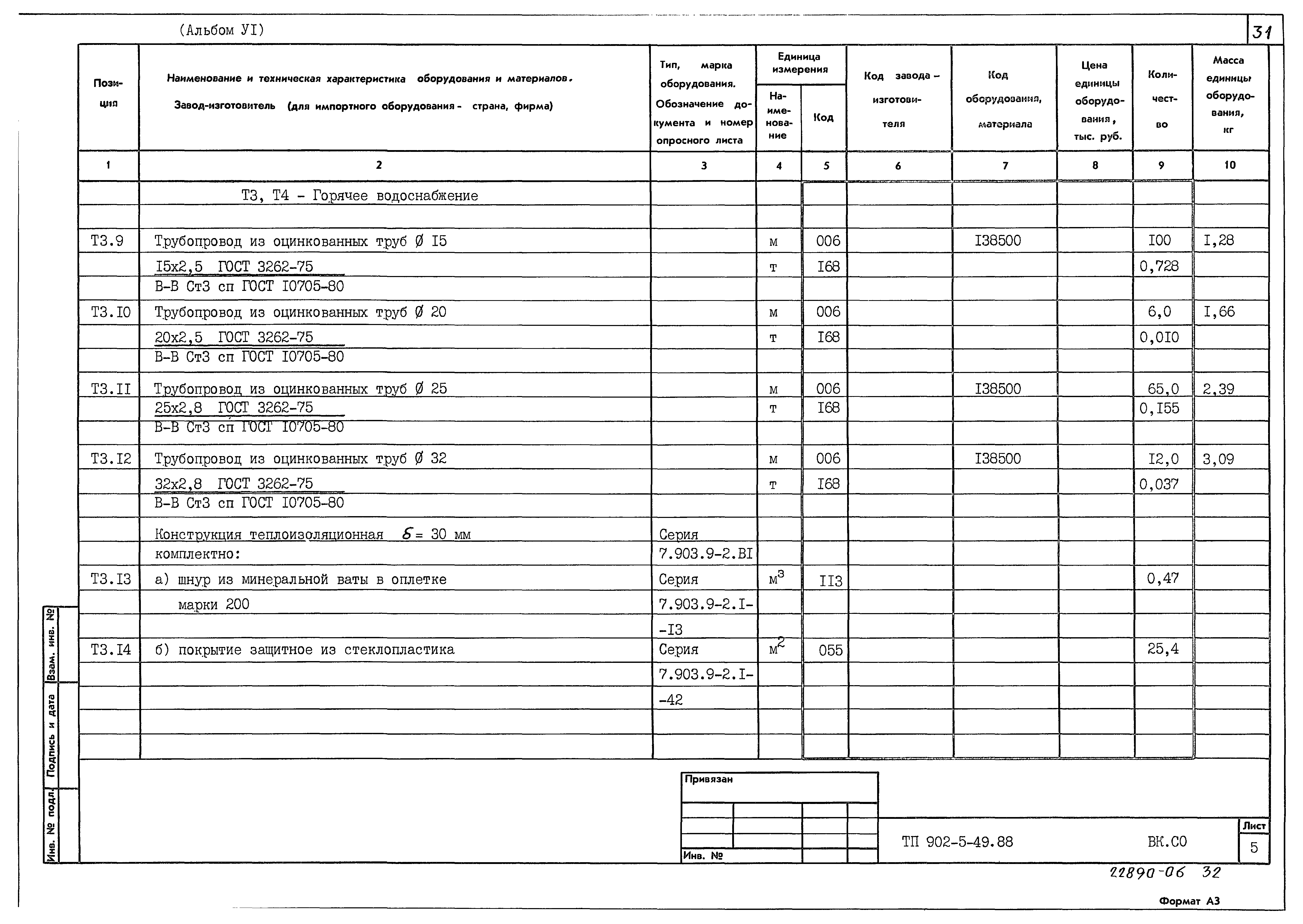 Типовой проект 902-5-49.88