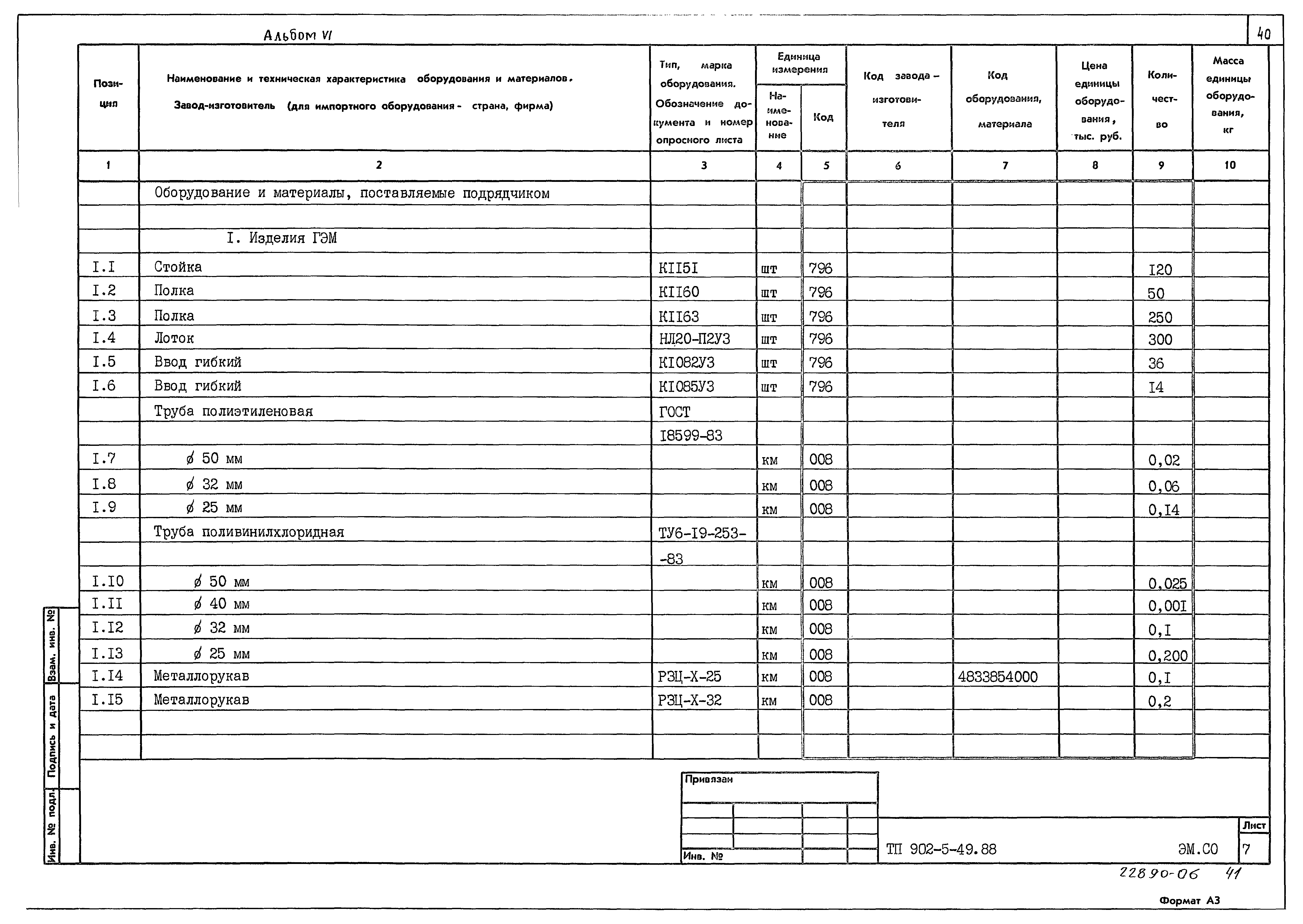 Типовой проект 902-5-49.88
