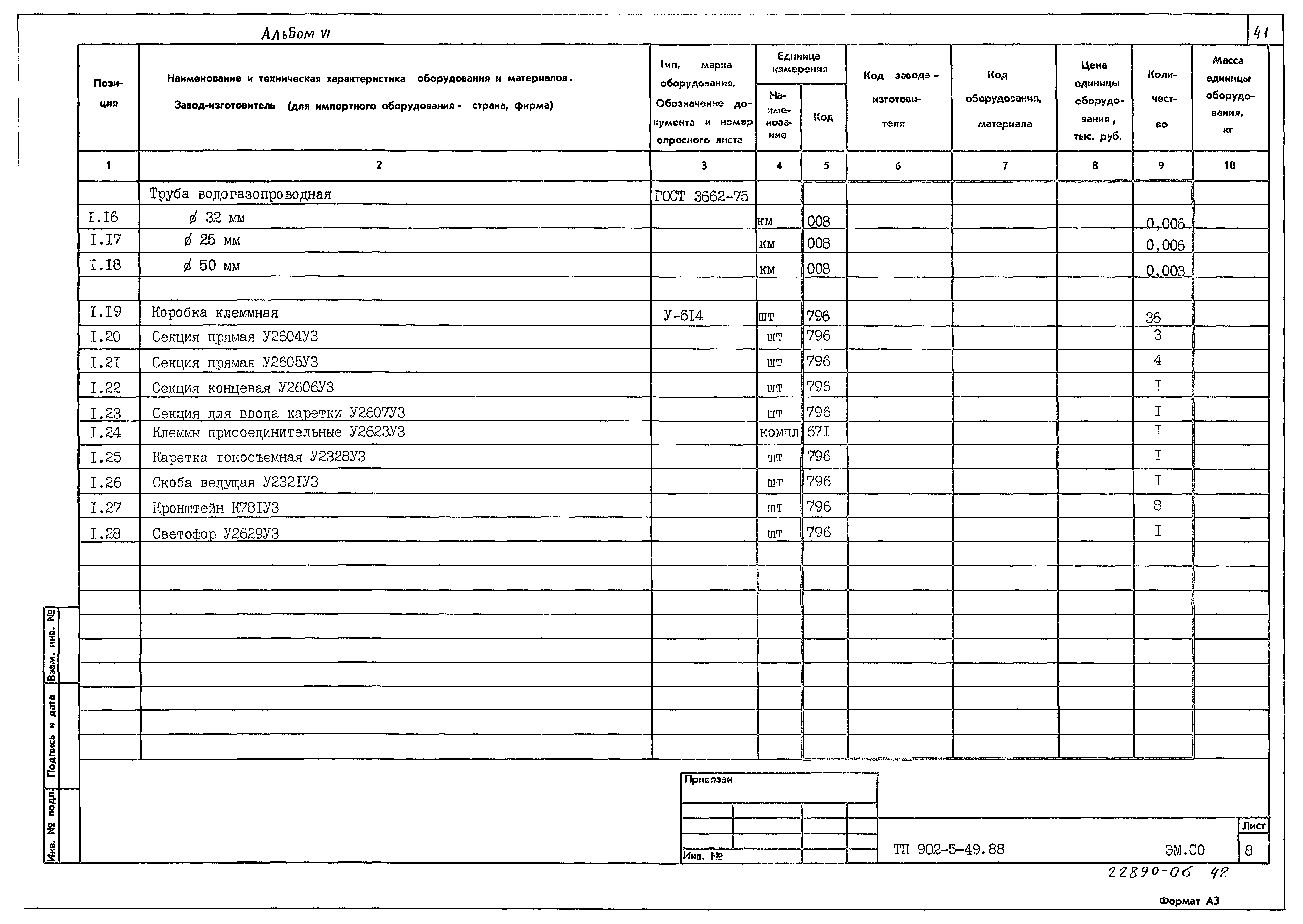 Типовой проект 902-5-49.88