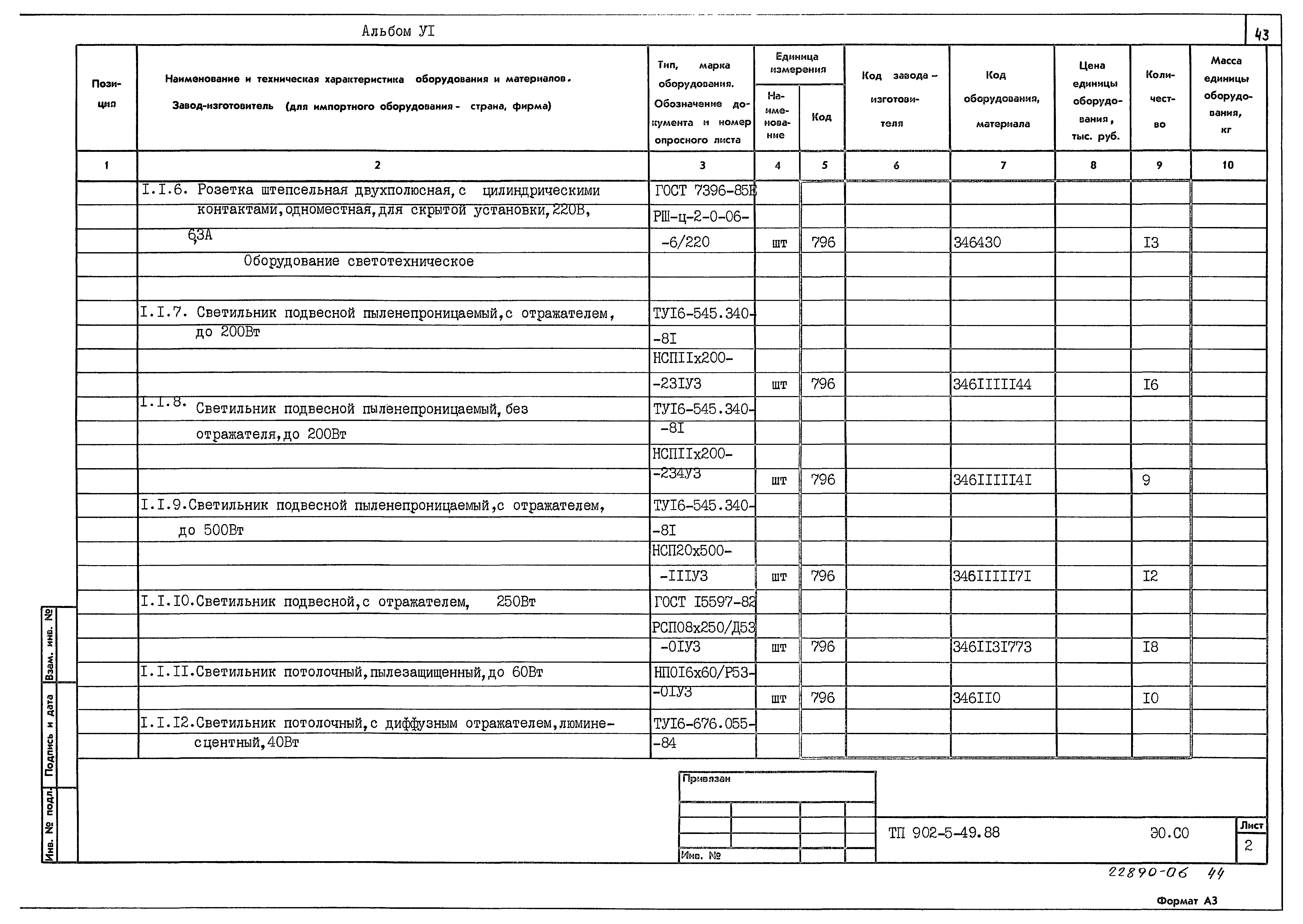 Типовой проект 902-5-49.88