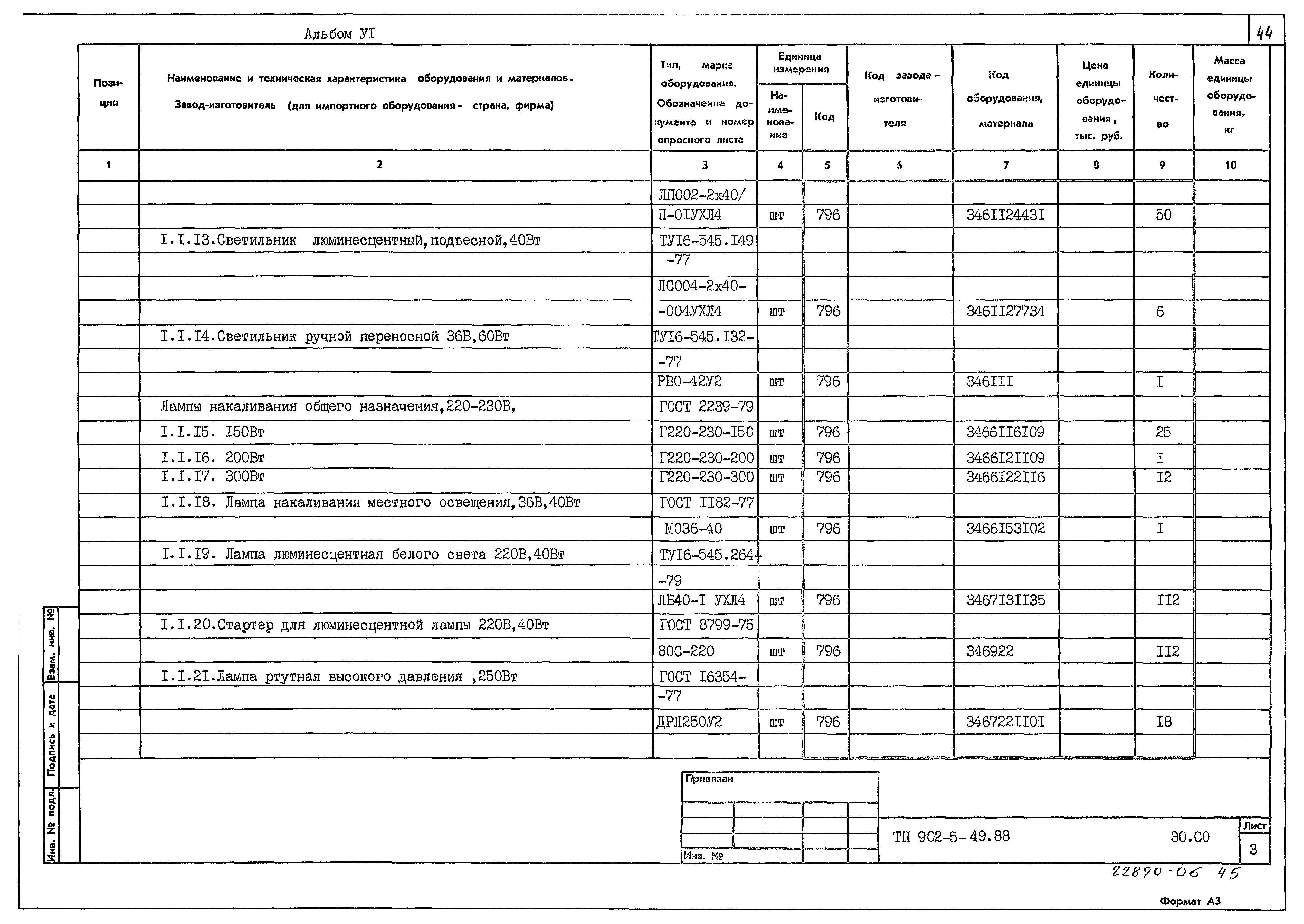 Типовой проект 902-5-49.88