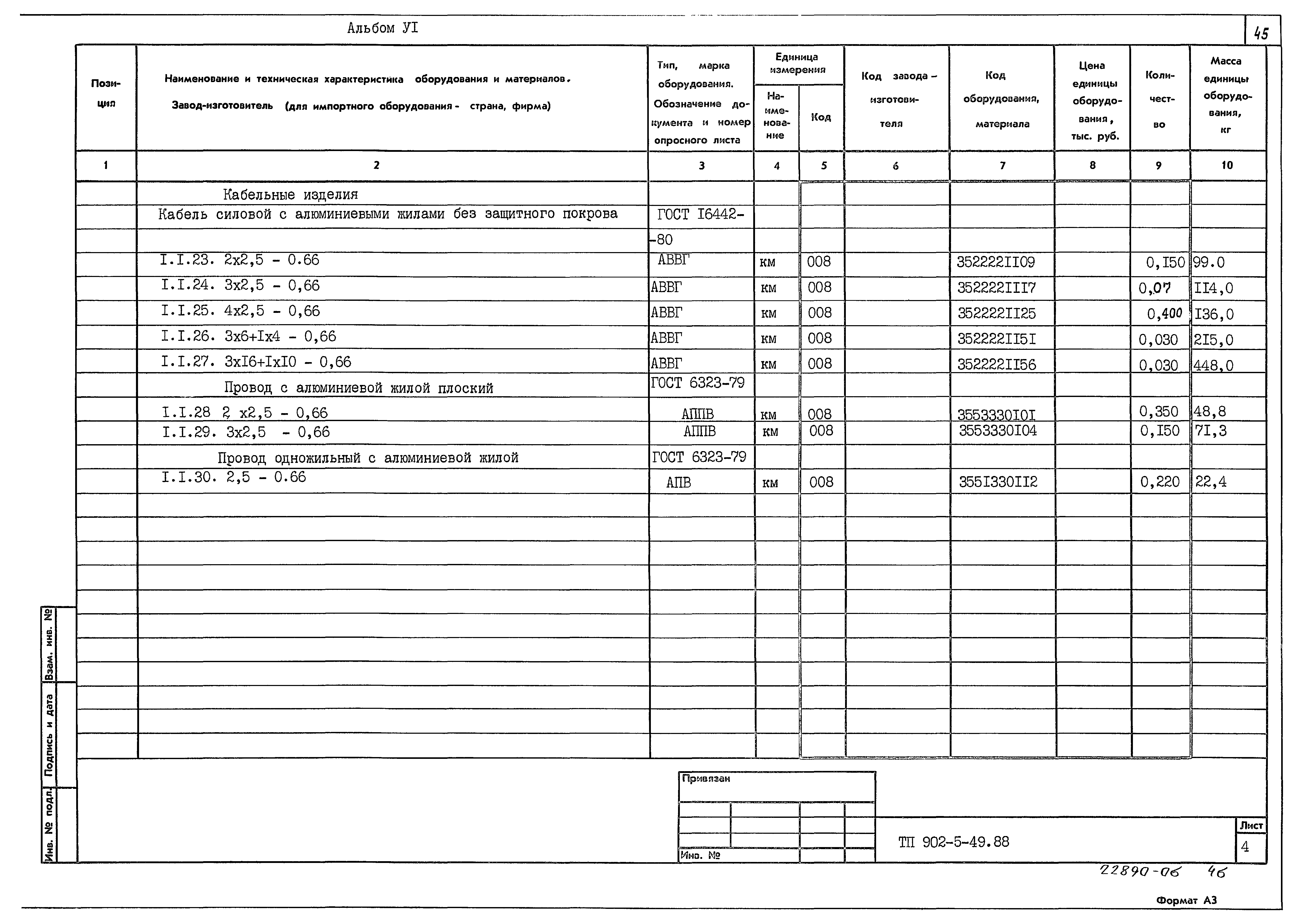 Типовой проект 902-5-49.88