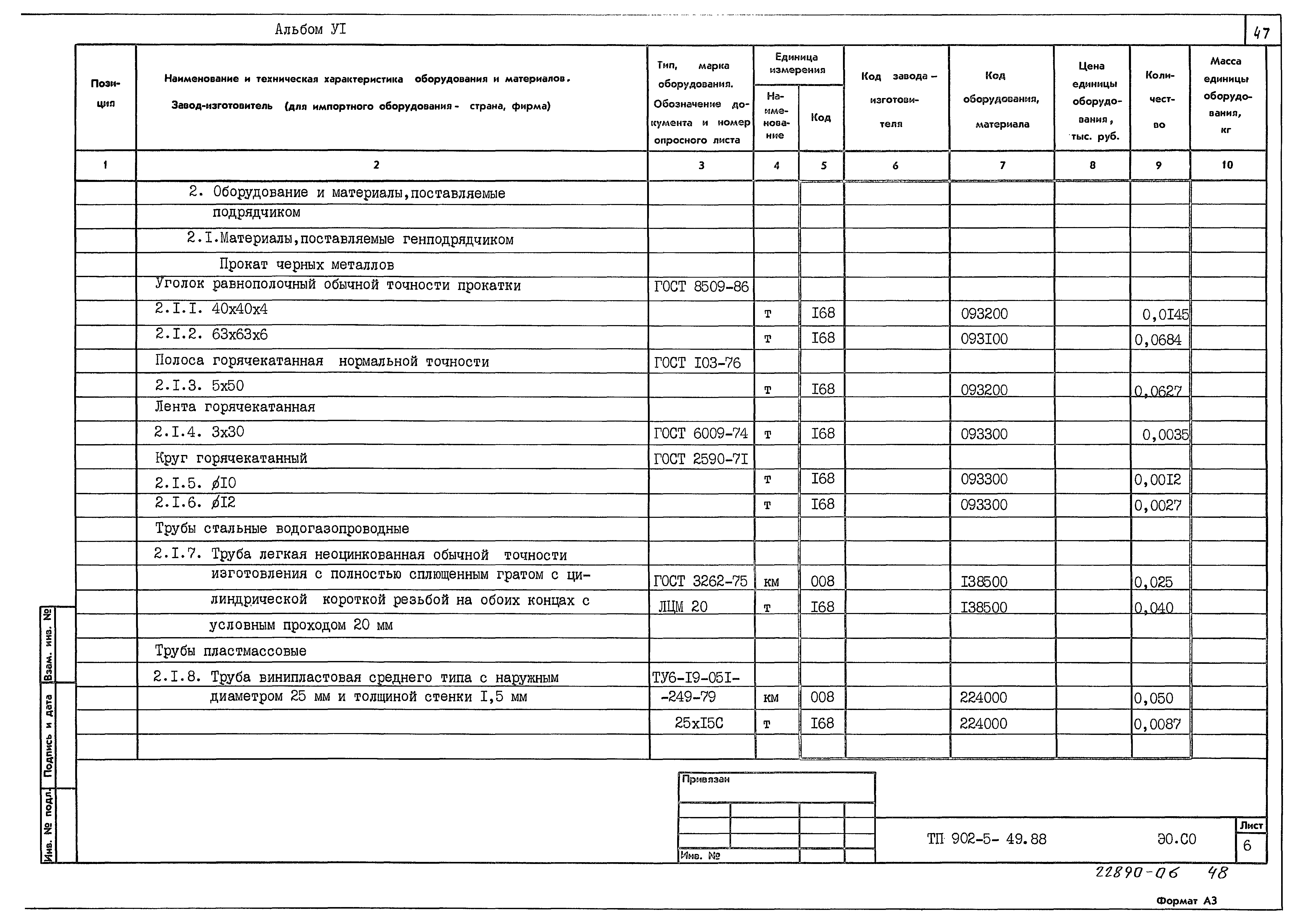 Типовой проект 902-5-49.88