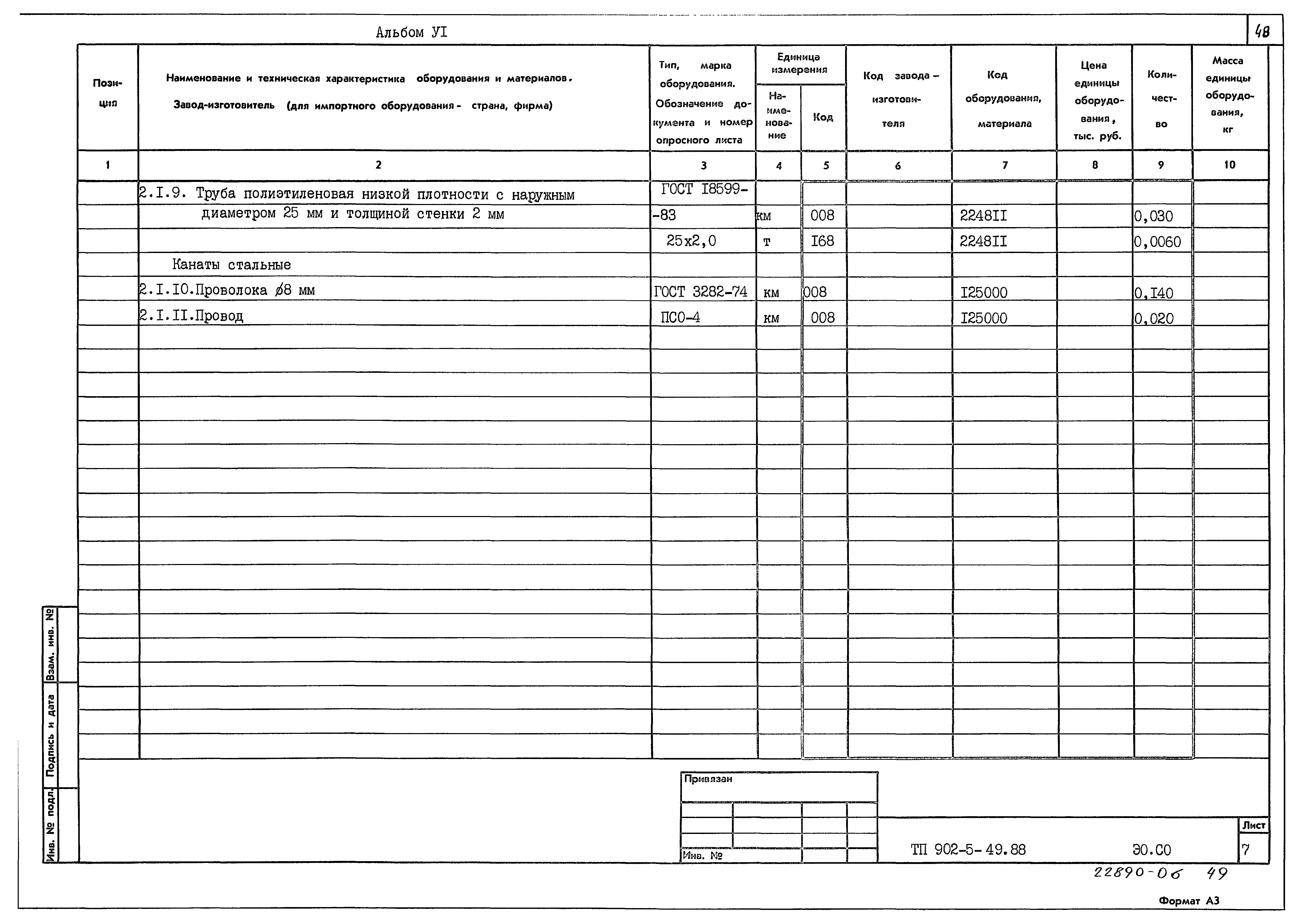 Типовой проект 902-5-49.88