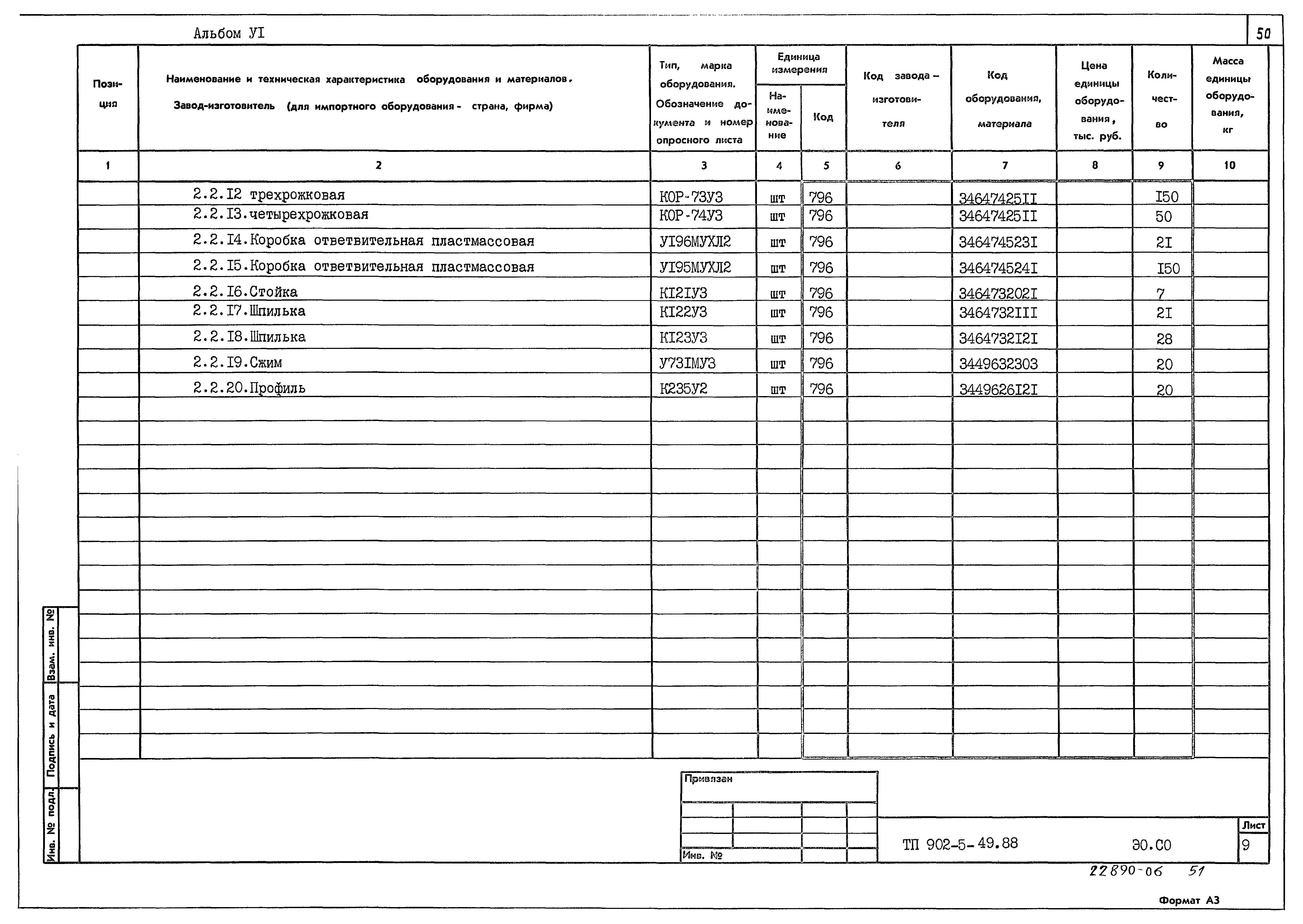 Типовой проект 902-5-49.88