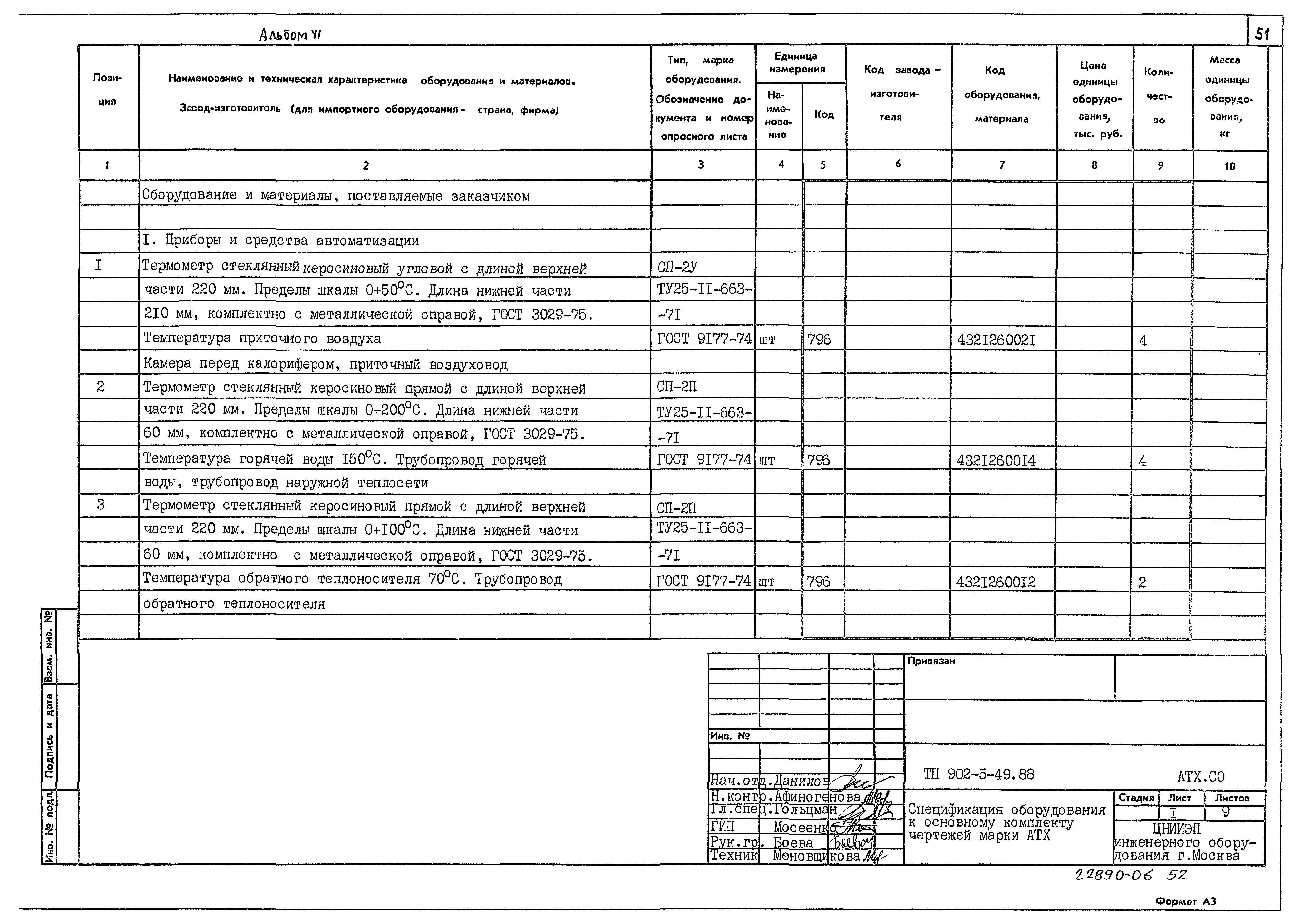 Типовой проект 902-5-49.88