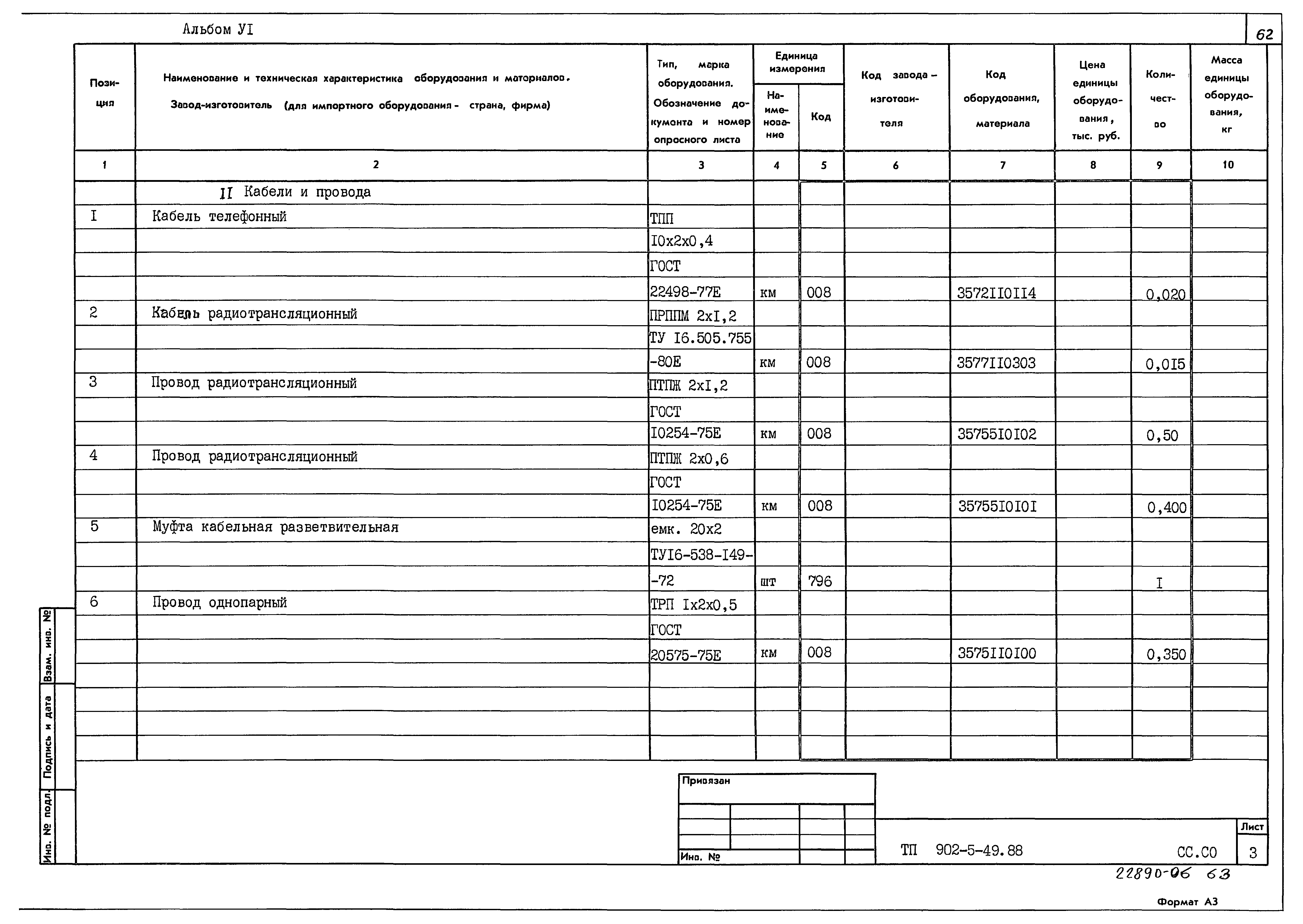 Типовой проект 902-5-49.88