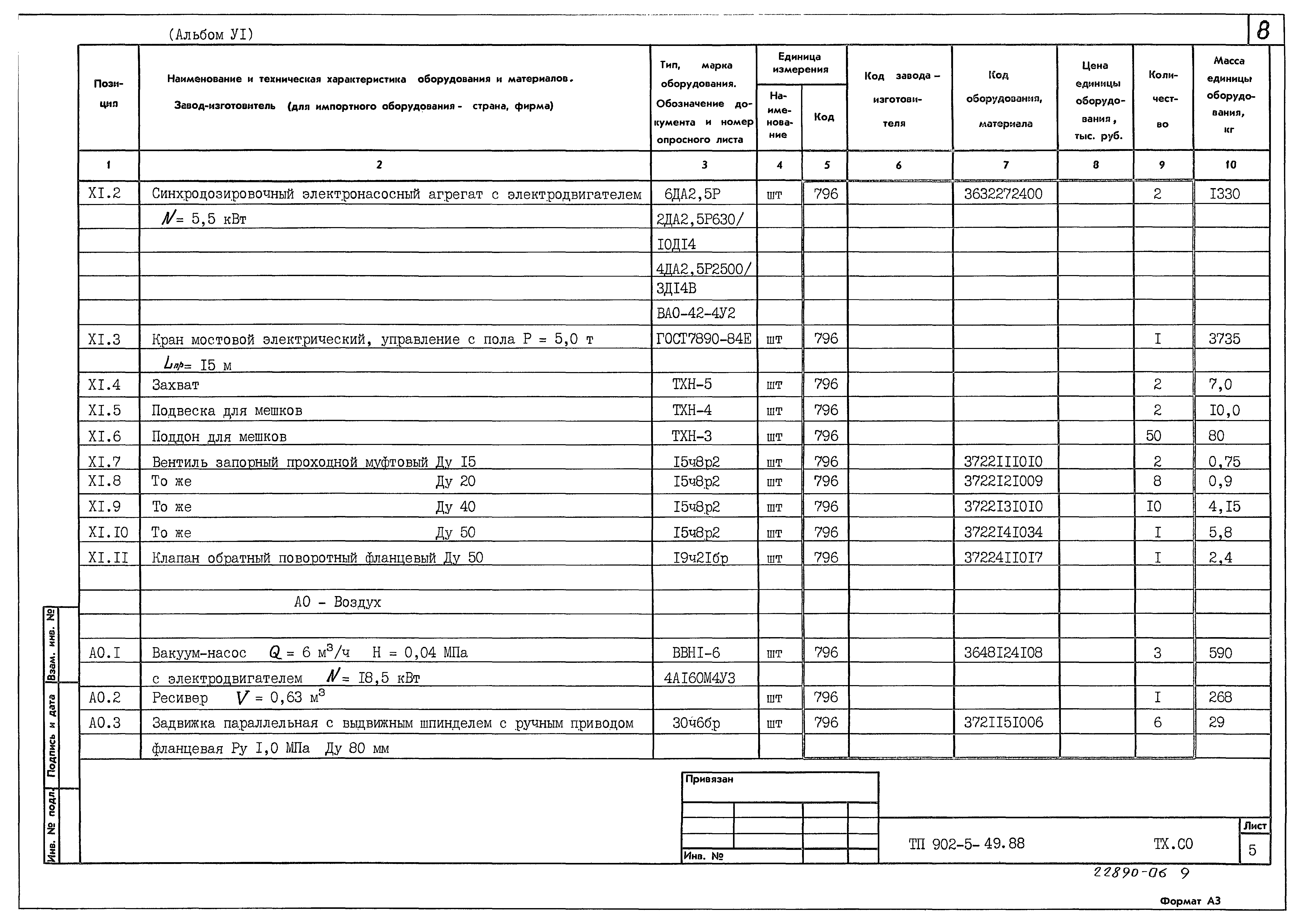 Типовой проект 902-5-49.88
