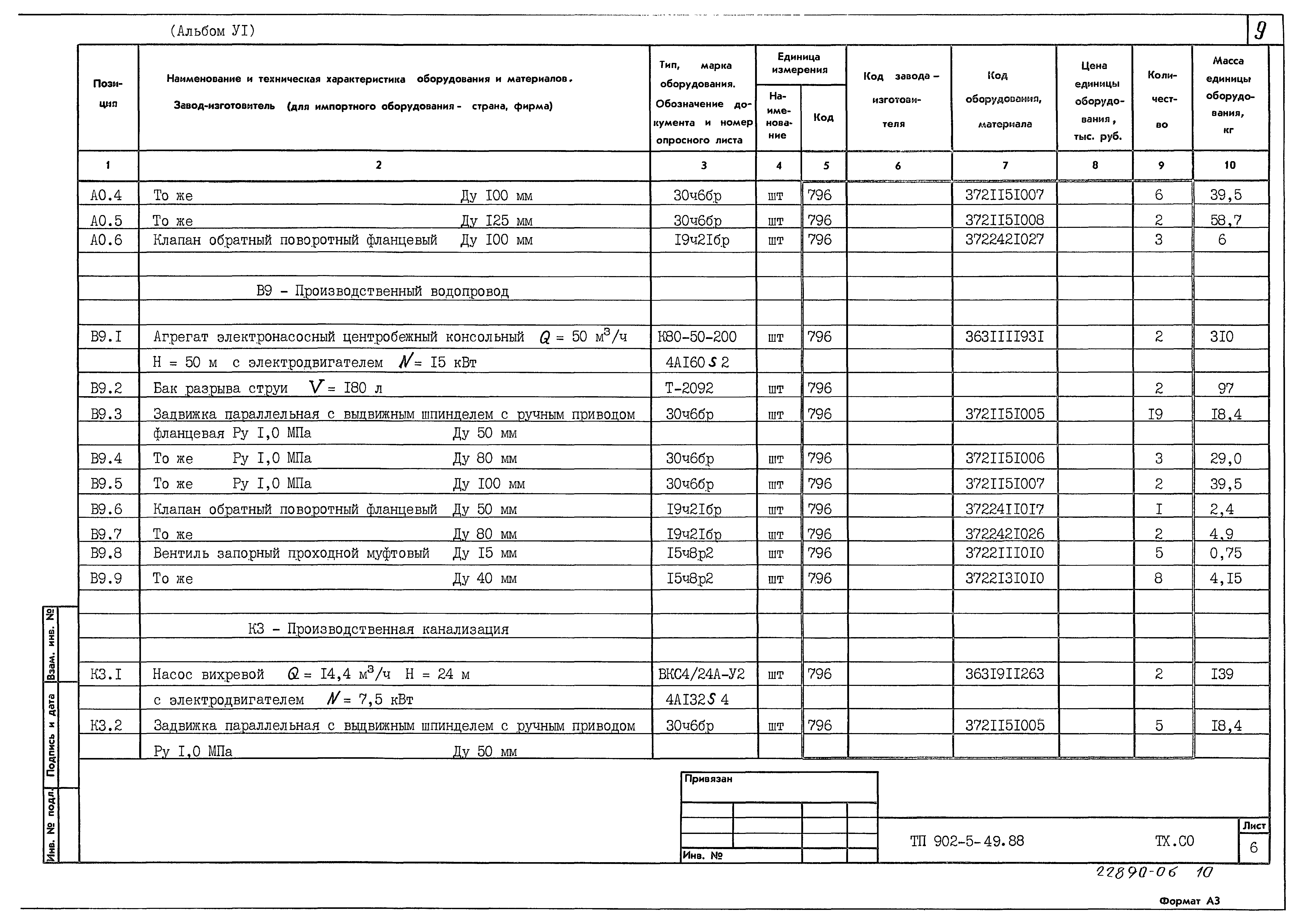 Типовой проект 902-5-49.88
