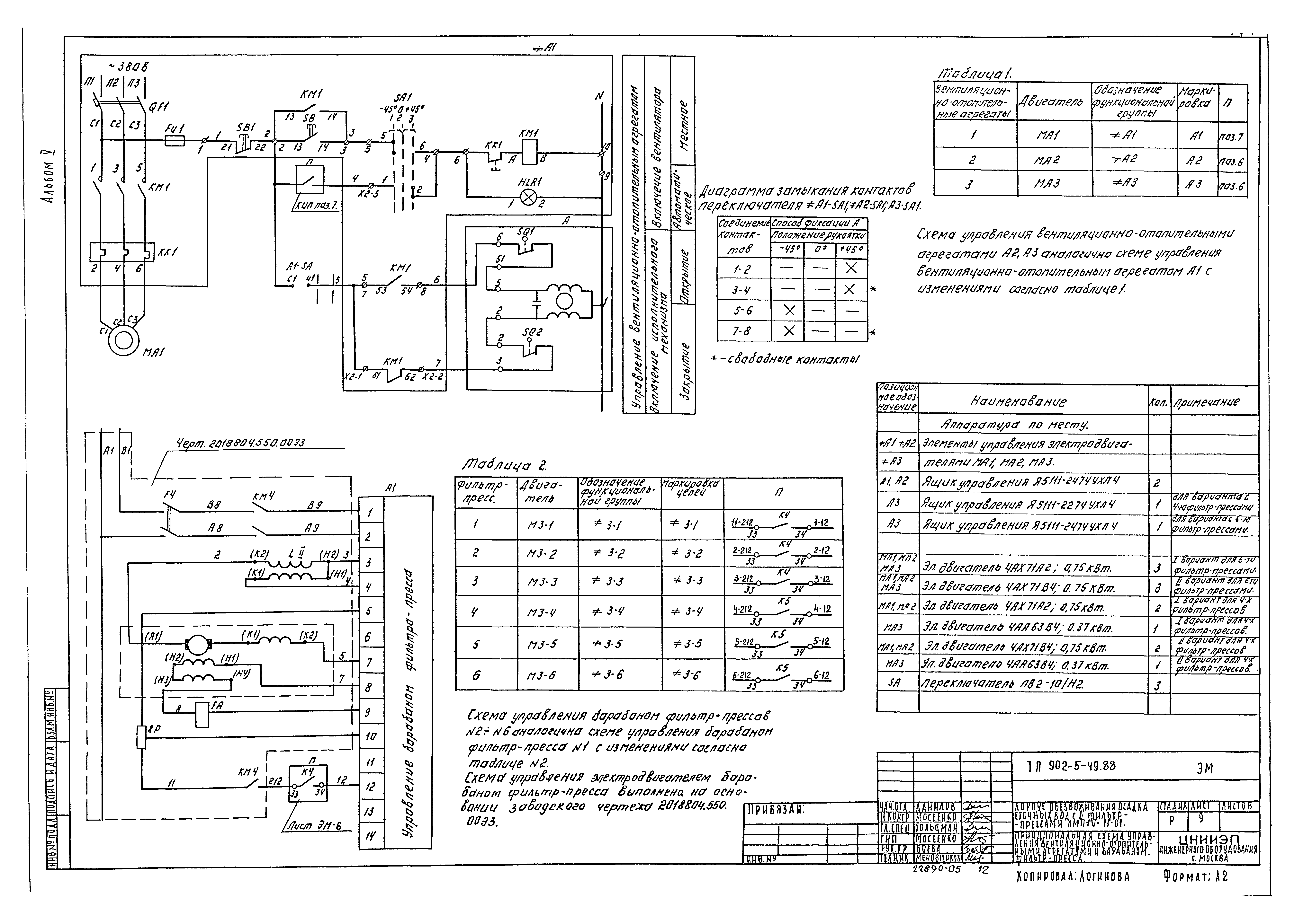 Типовой проект 902-5-49.88