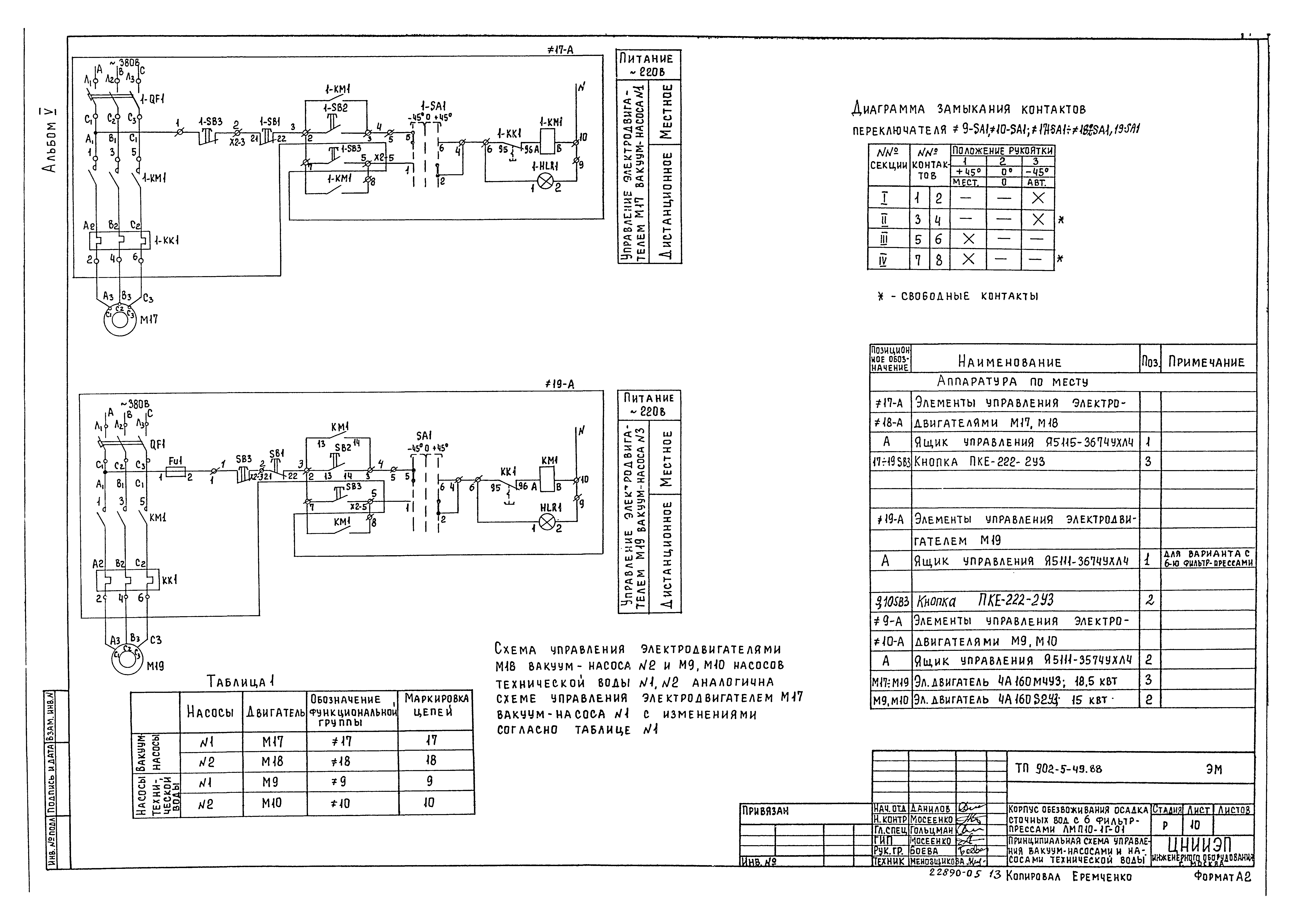 Типовой проект 902-5-49.88