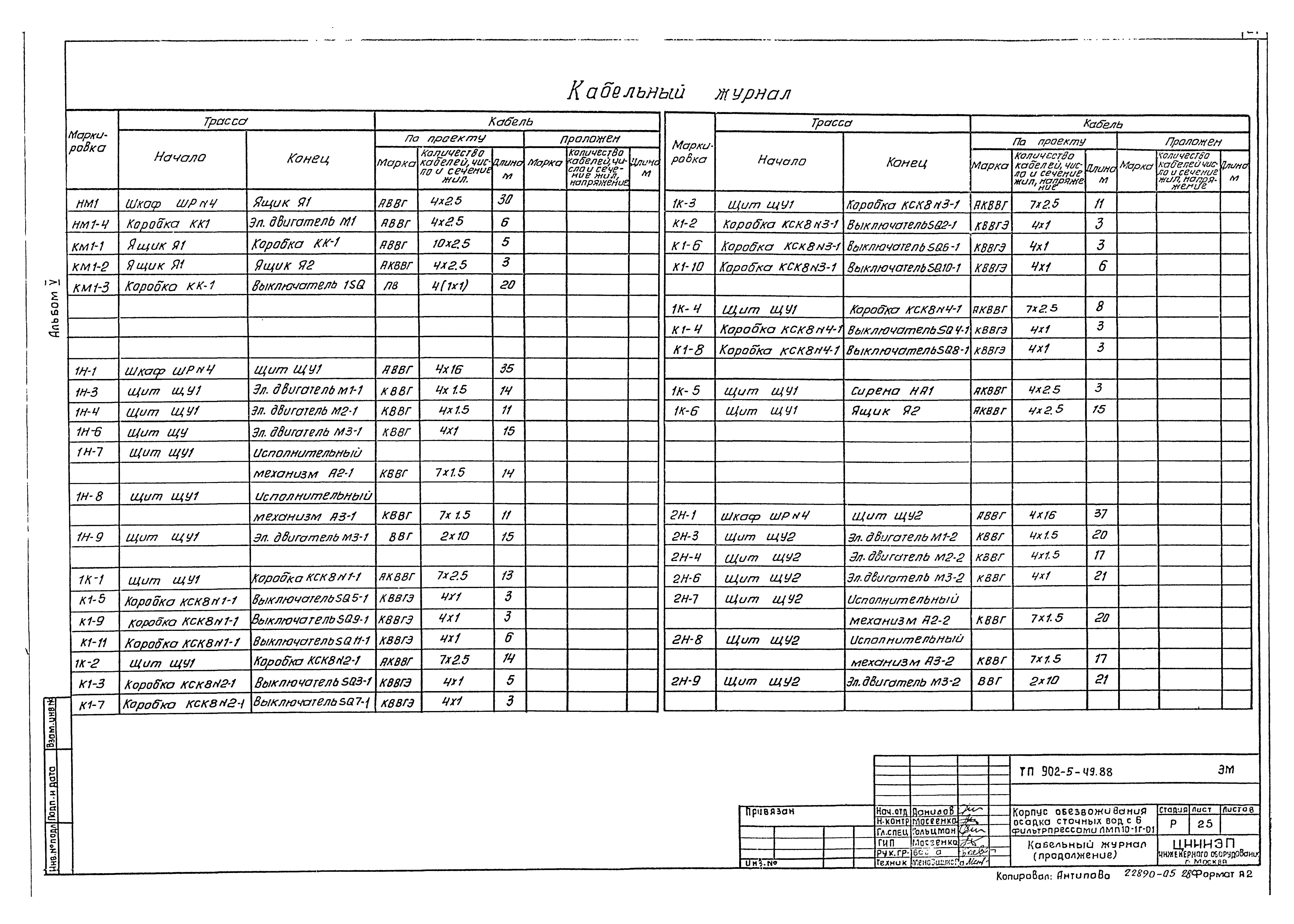 Типовой проект 902-5-49.88