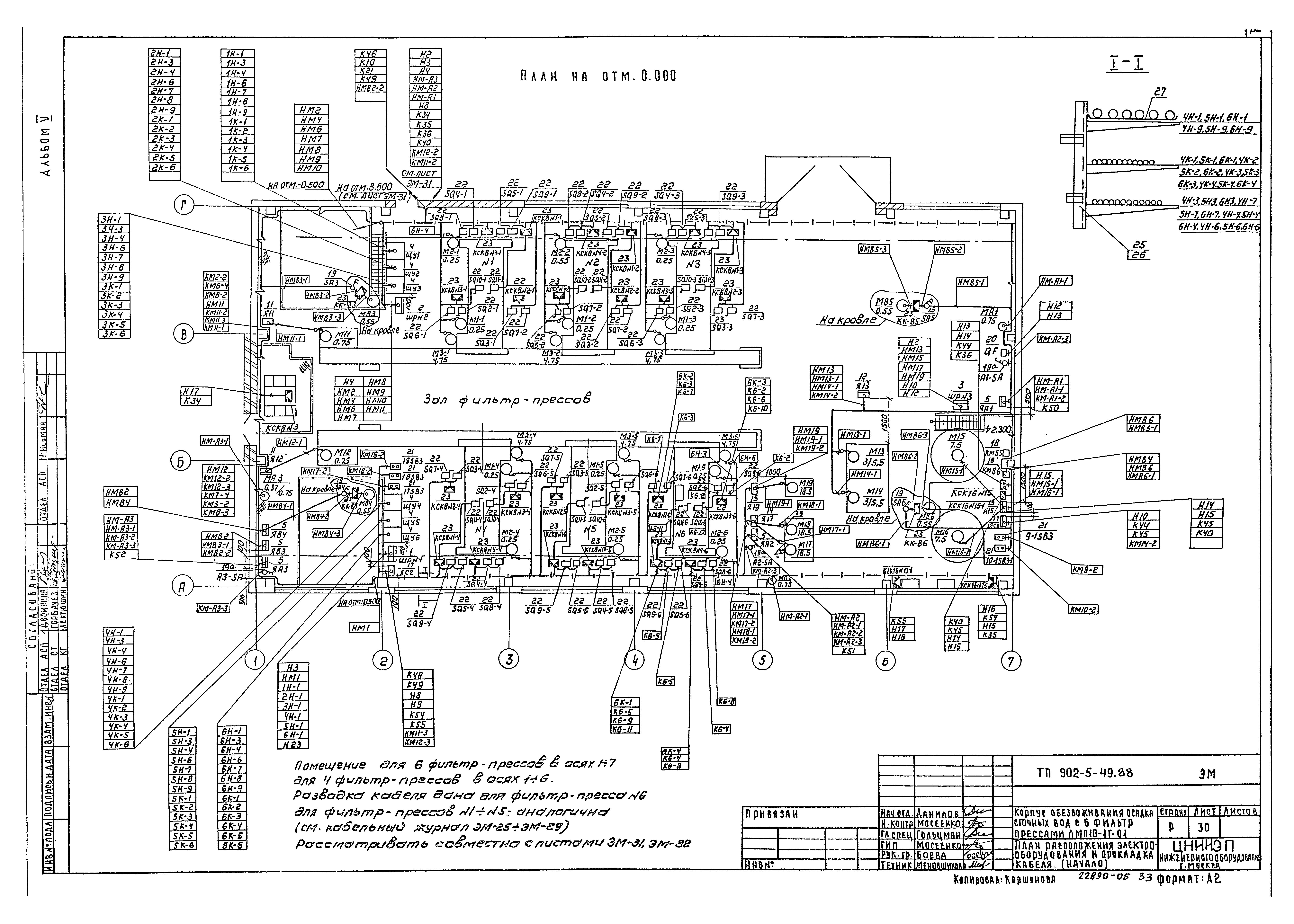 Типовой проект 902-5-49.88