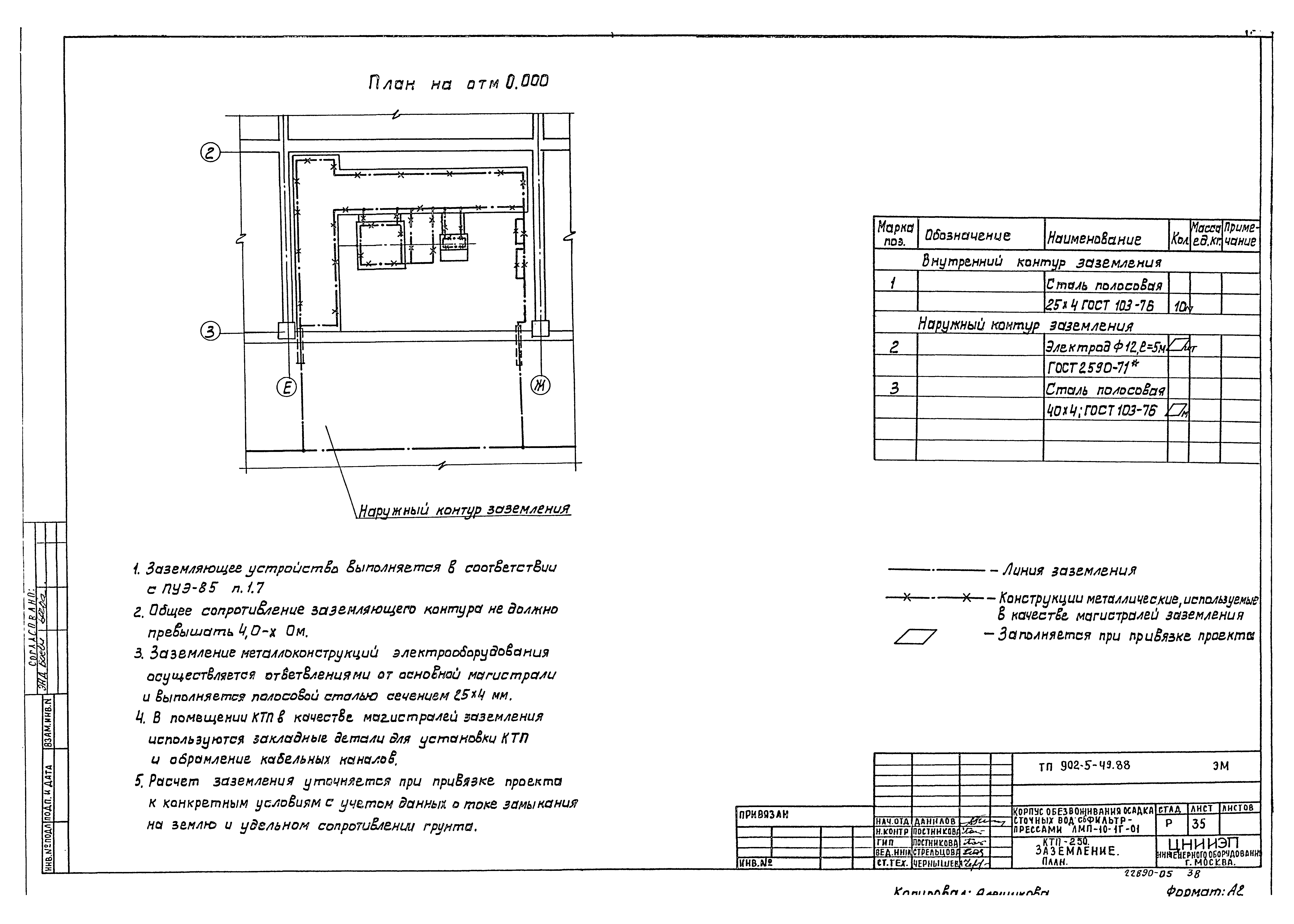 Типовой проект 902-5-49.88