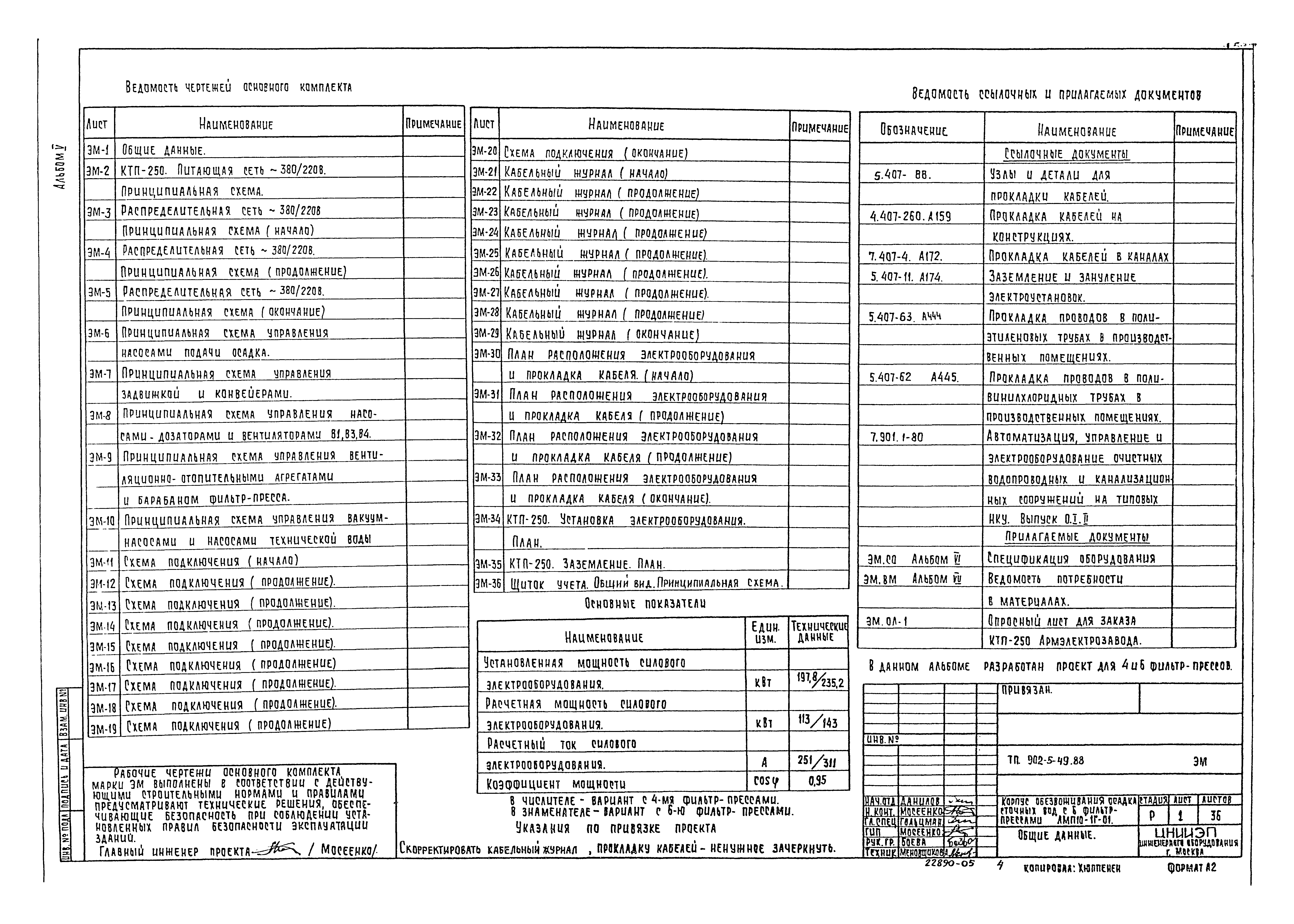 Типовой проект 902-5-49.88