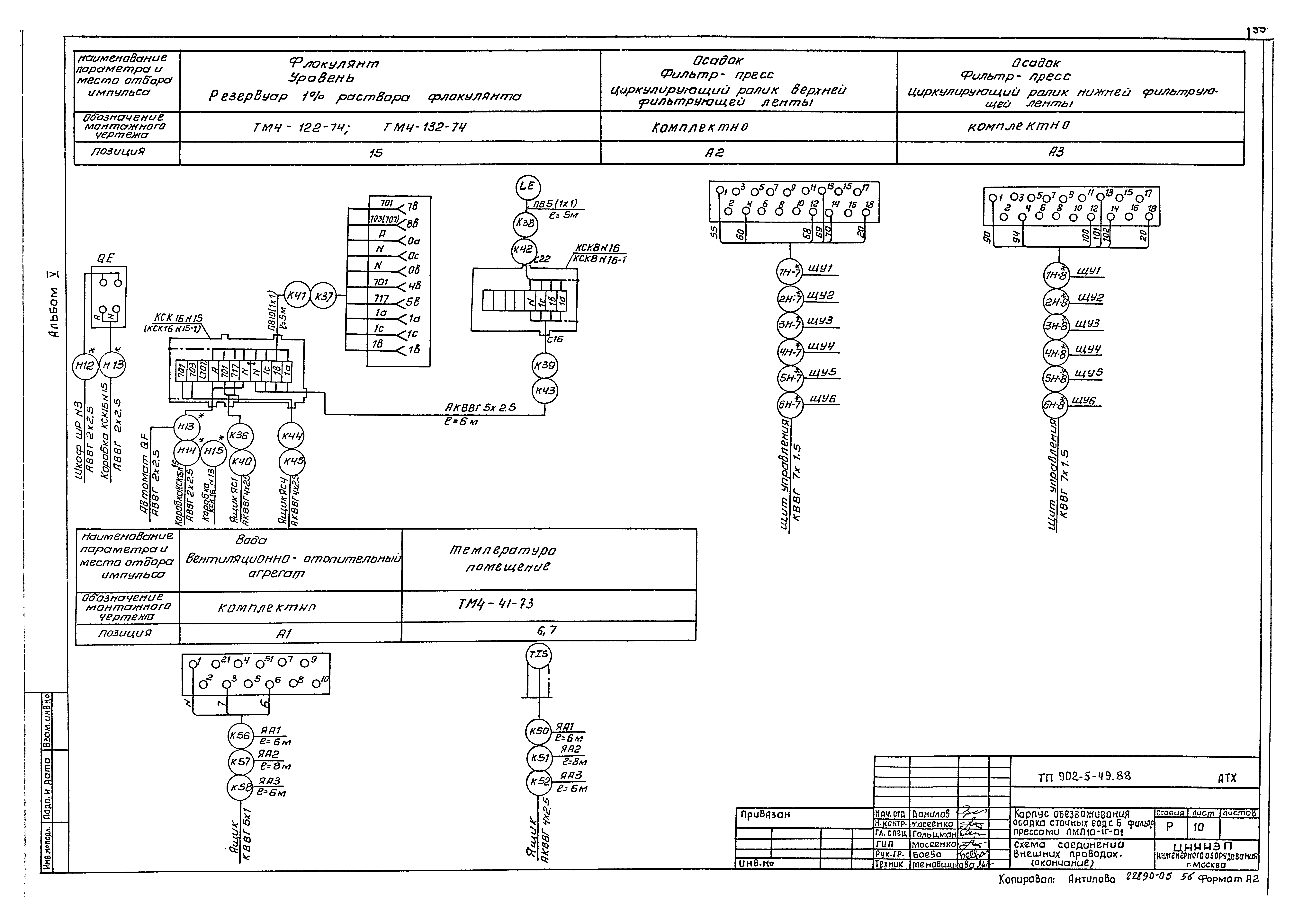 Типовой проект 902-5-49.88