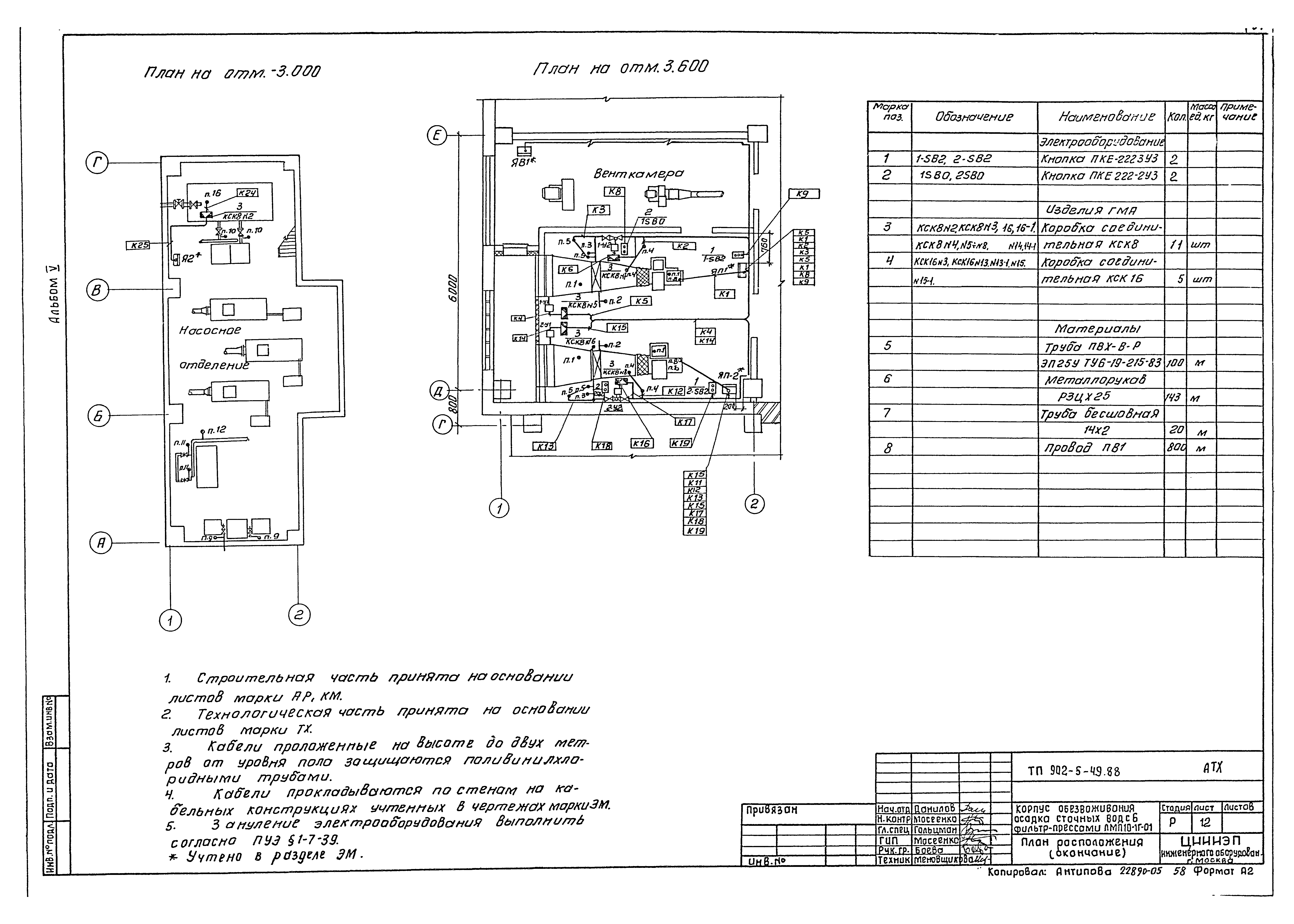 Типовой проект 902-5-49.88