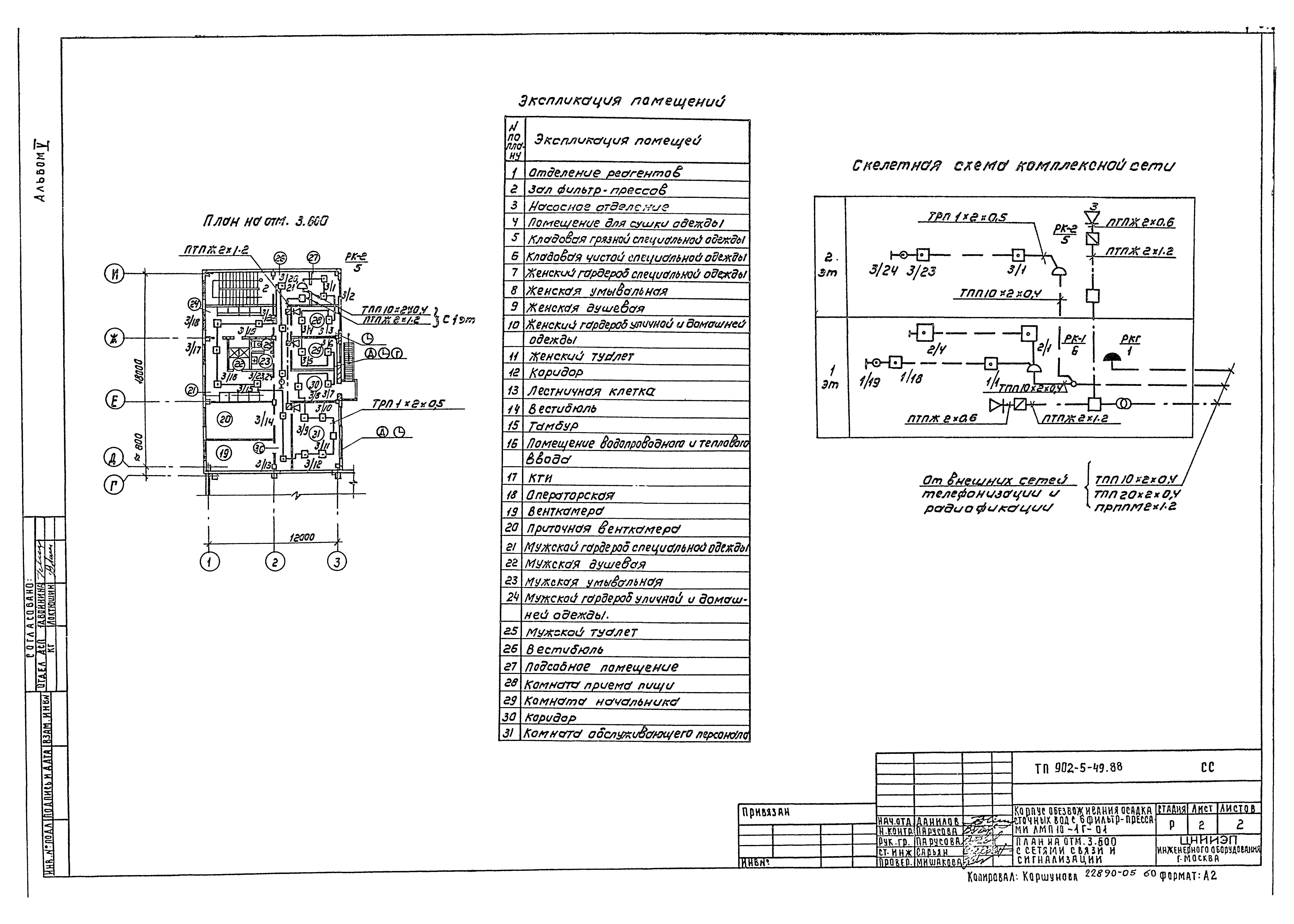 Типовой проект 902-5-49.88