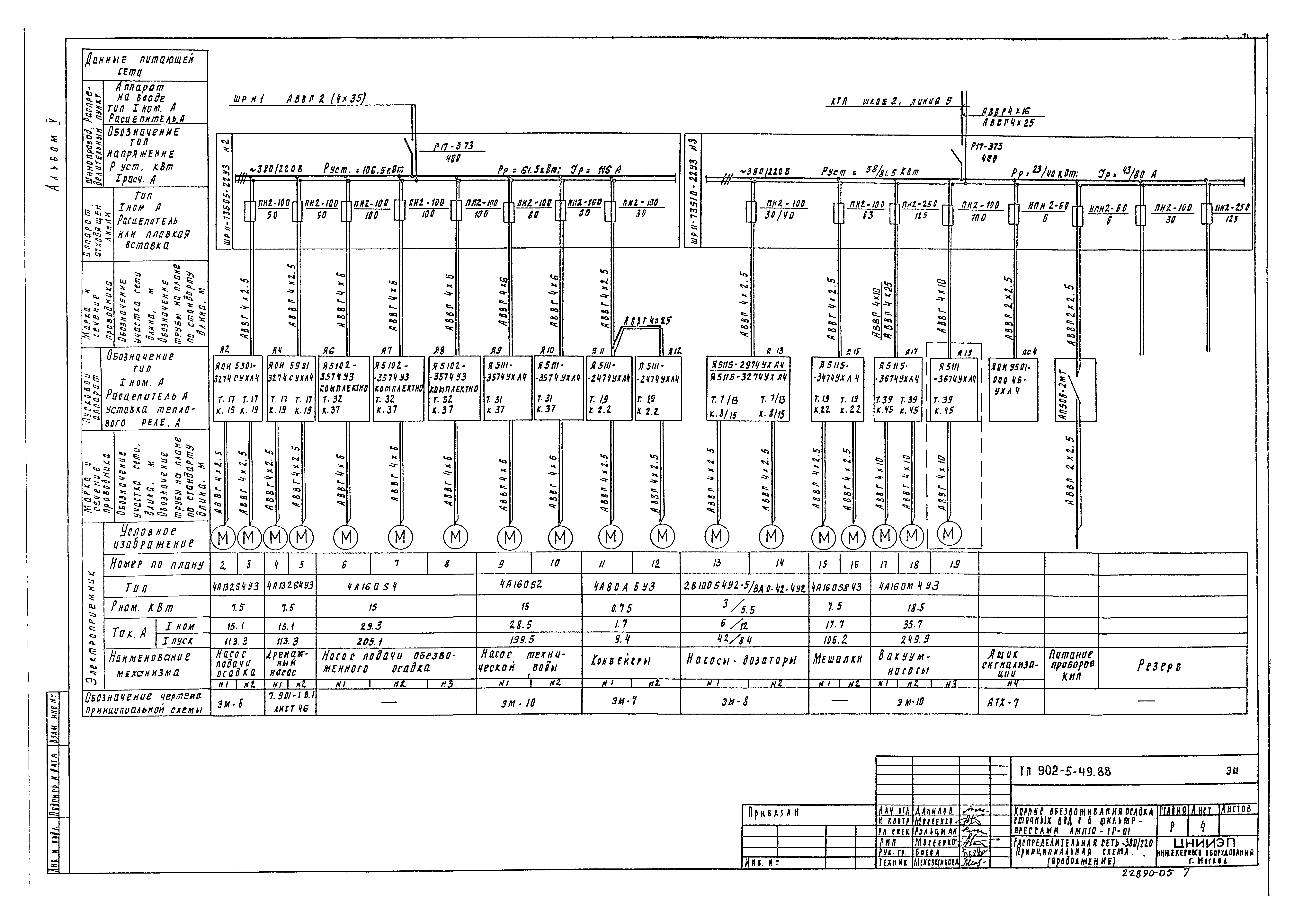 Типовой проект 902-5-49.88