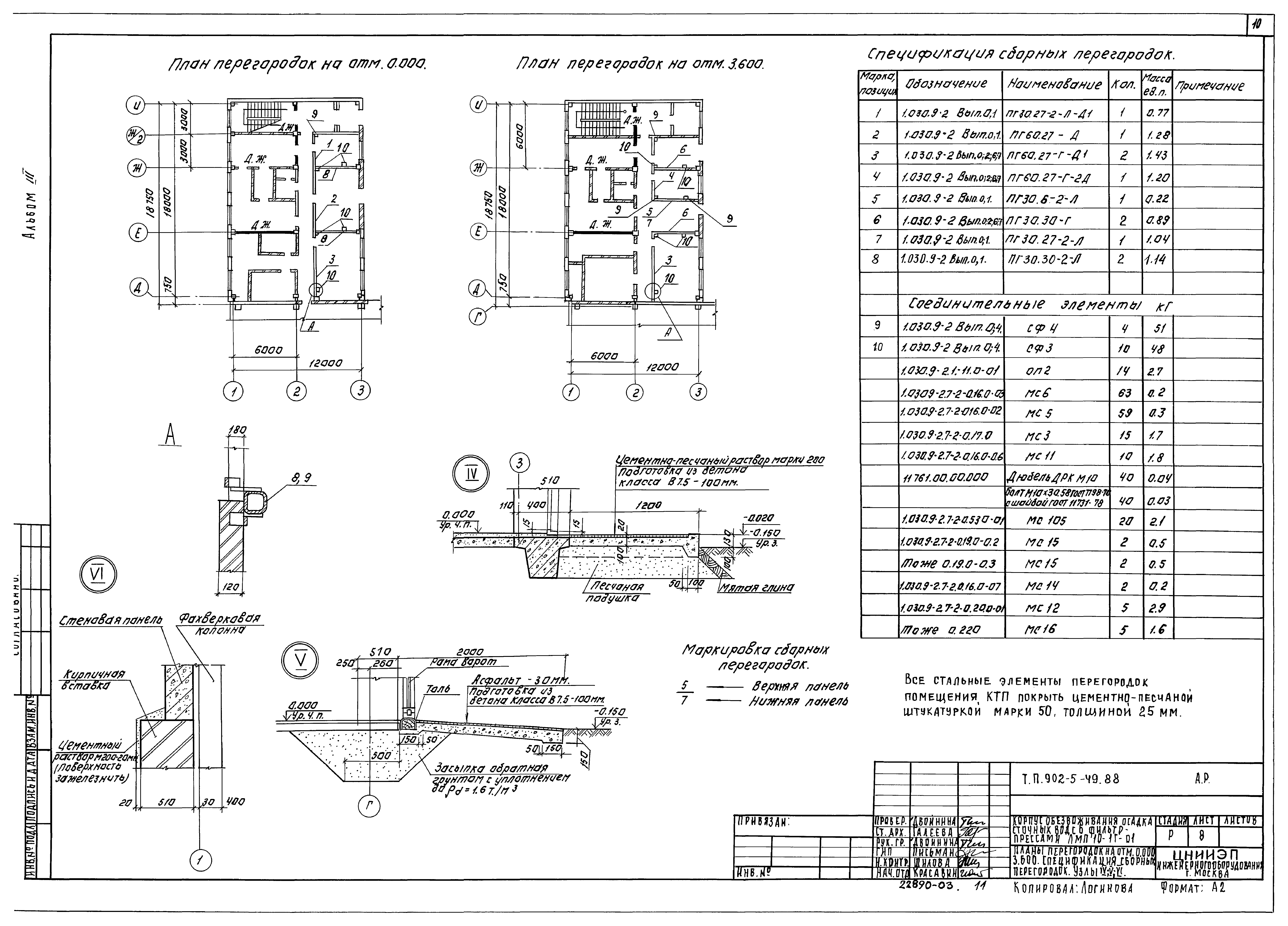 Типовой проект 902-5-49.88