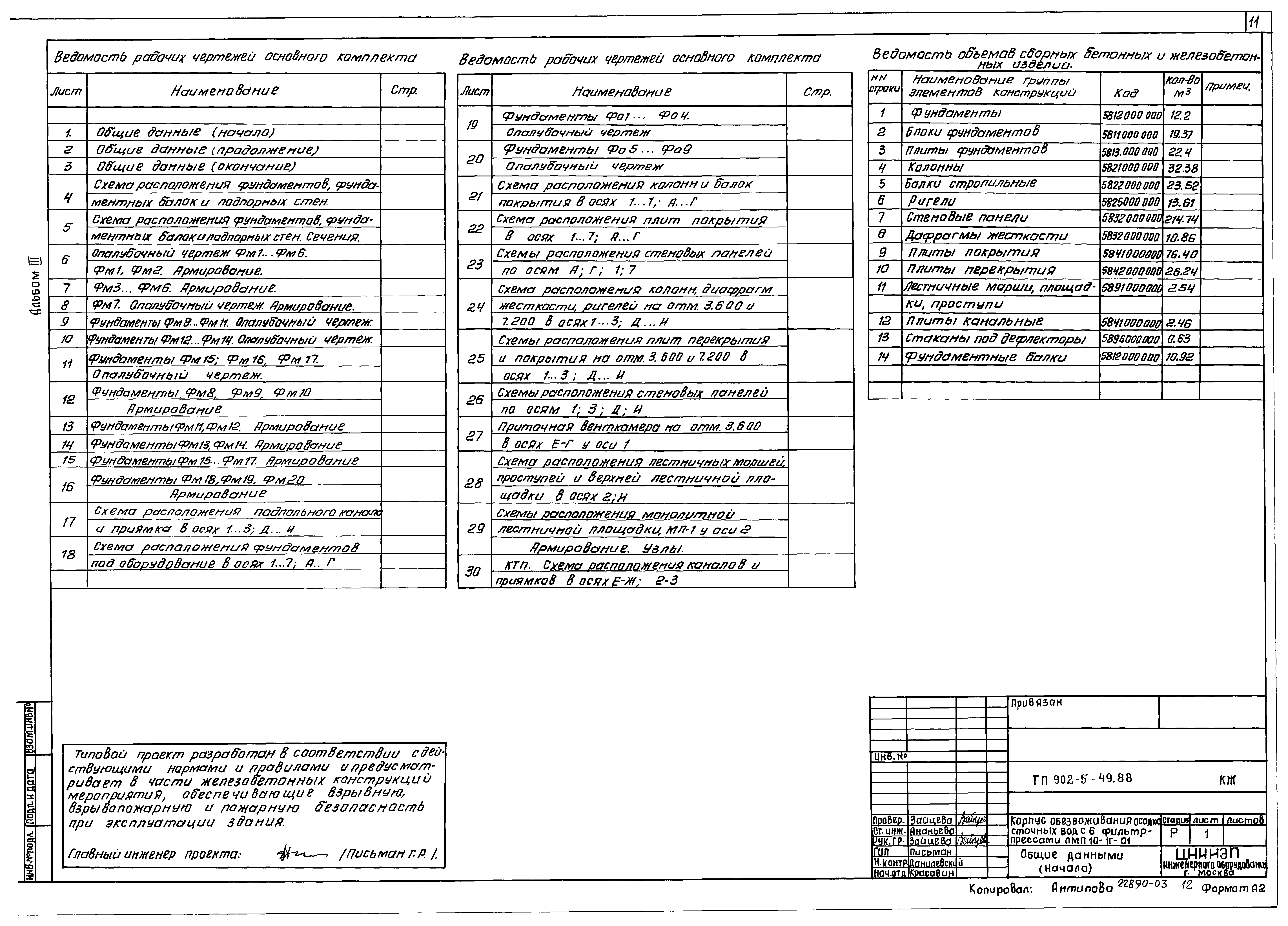 Типовой проект 902-5-49.88