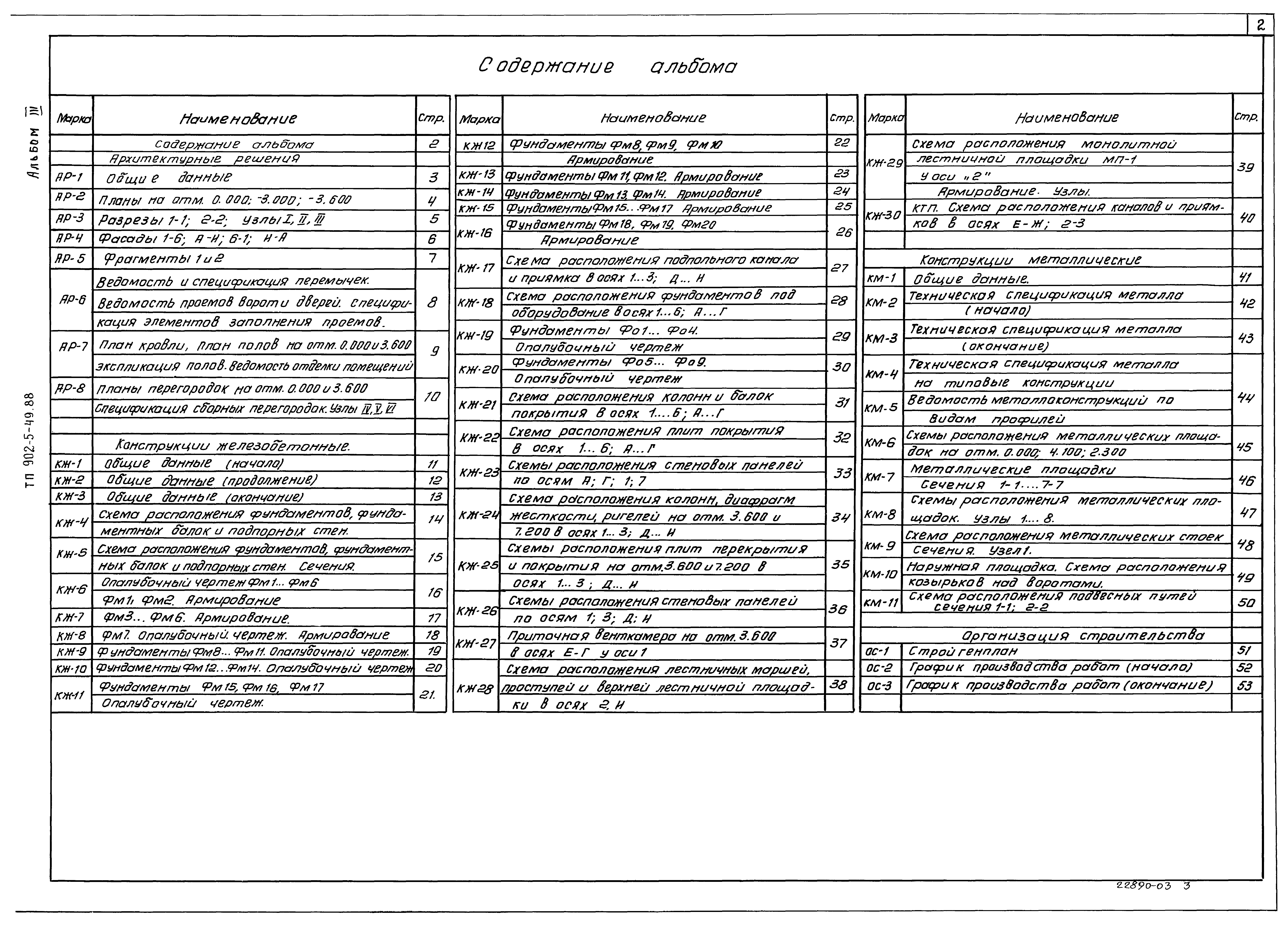Типовой проект 902-5-49.88