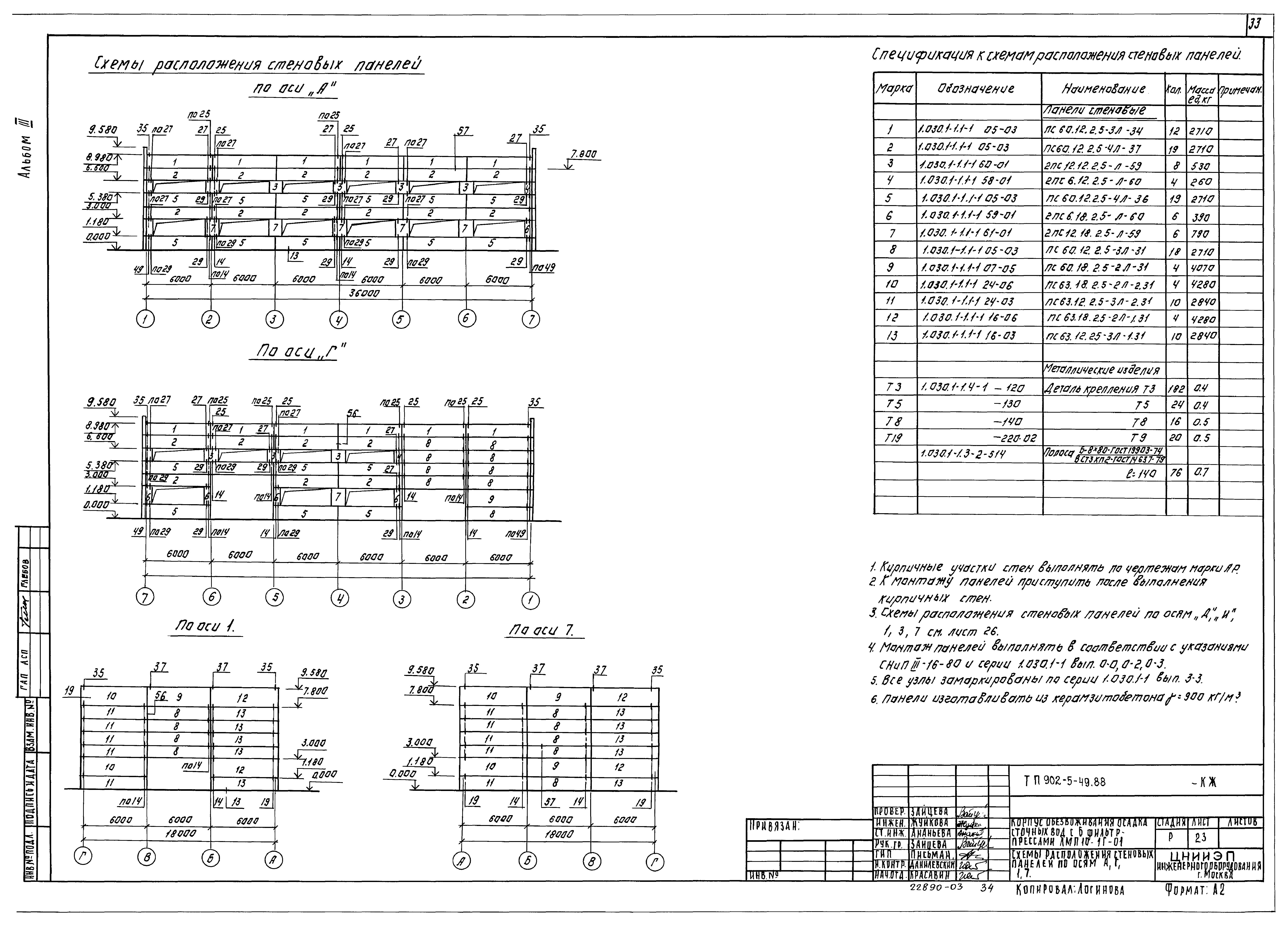 Типовой проект 902-5-49.88