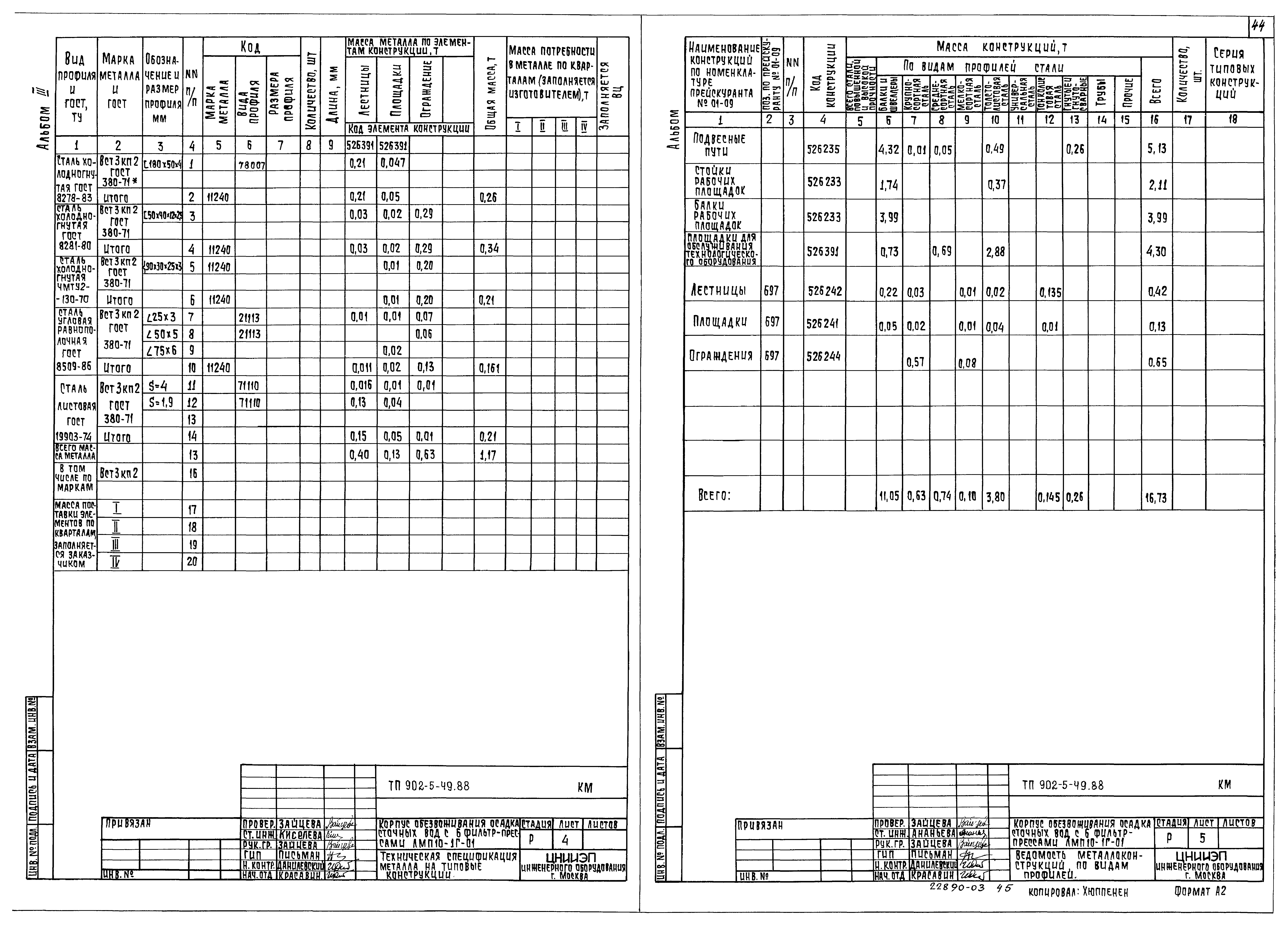 Типовой проект 902-5-49.88