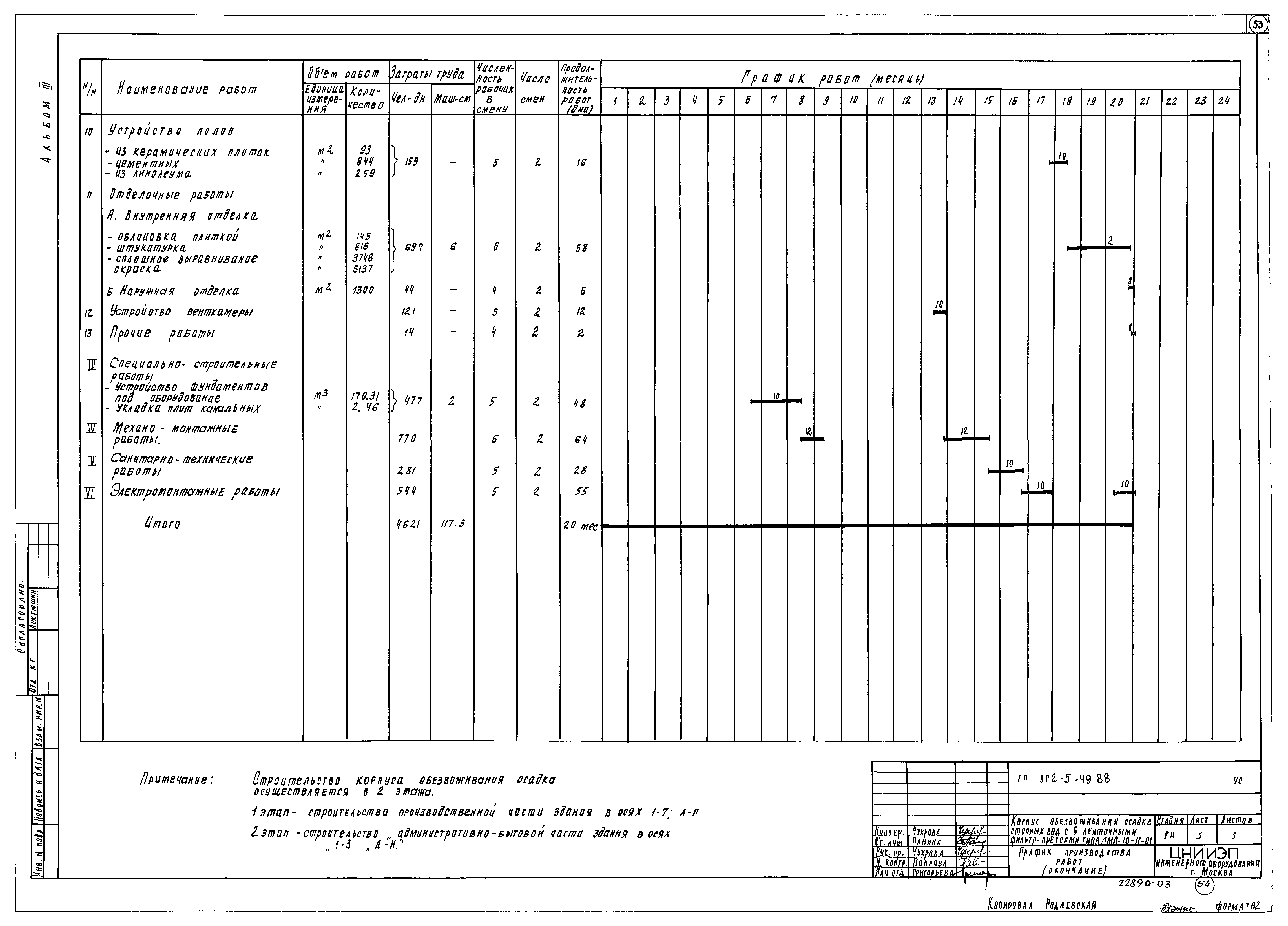 Типовой проект 902-5-49.88