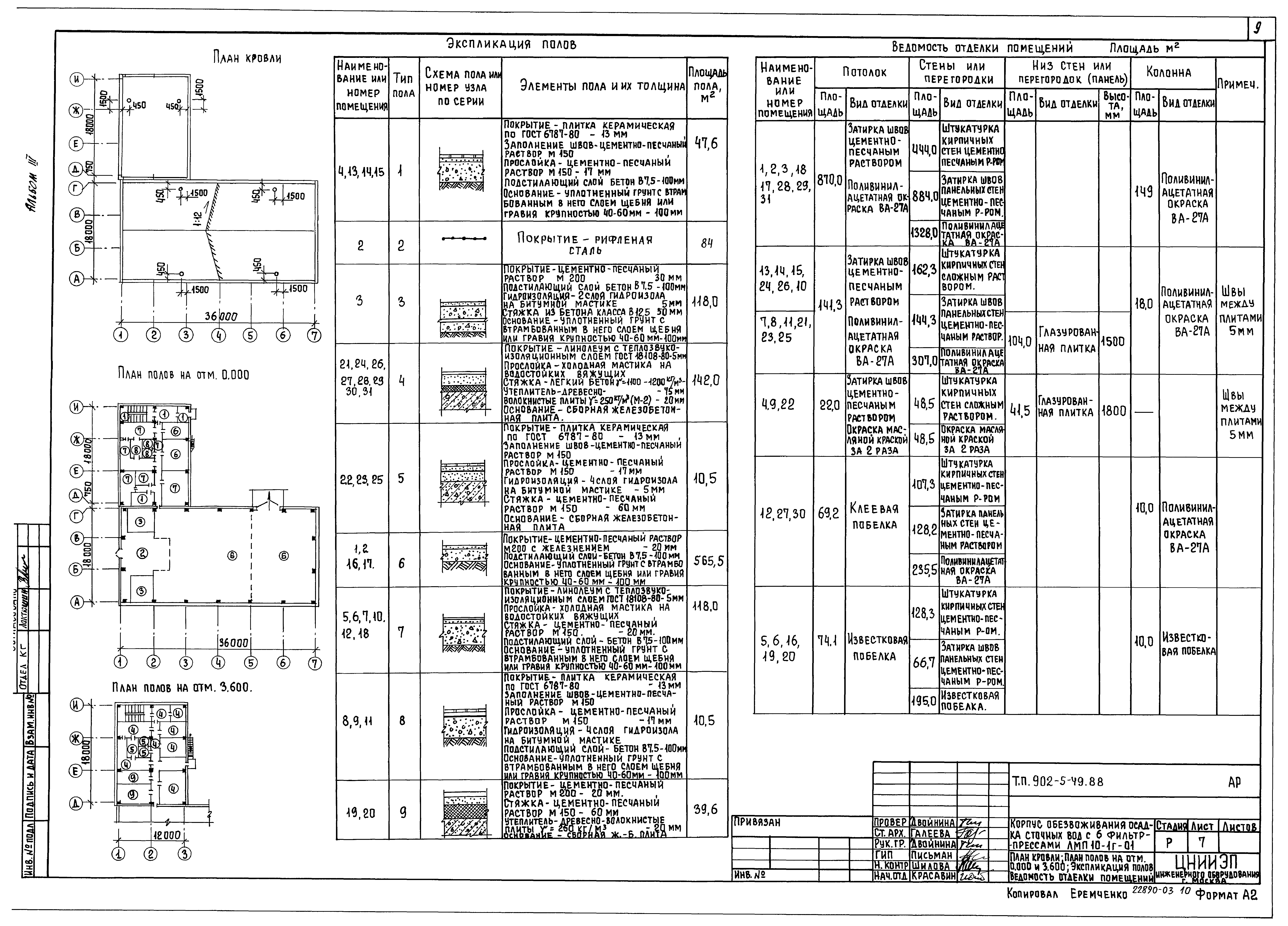 Типовой проект 902-5-49.88