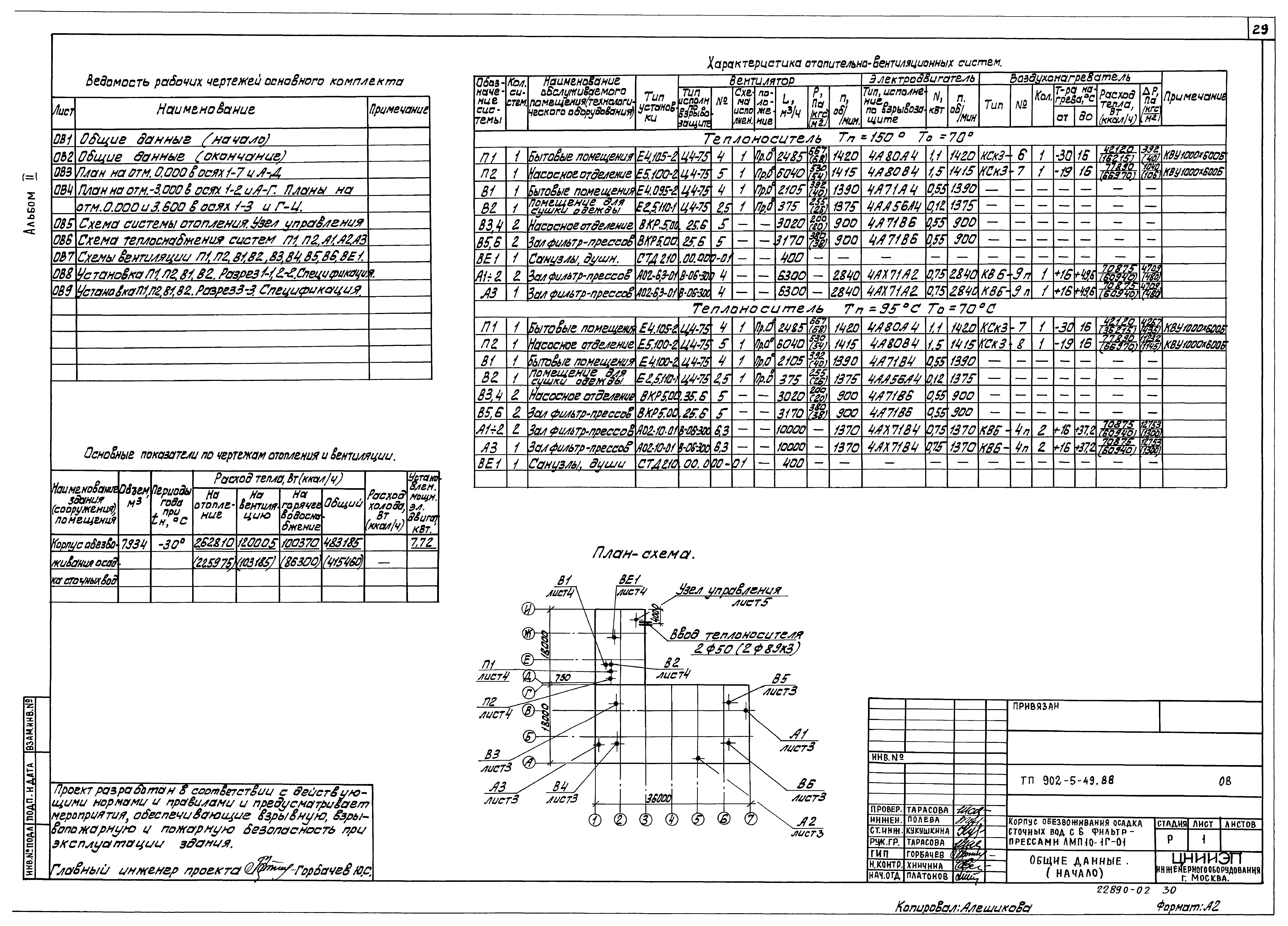 Типовой проект 902-5-49.88