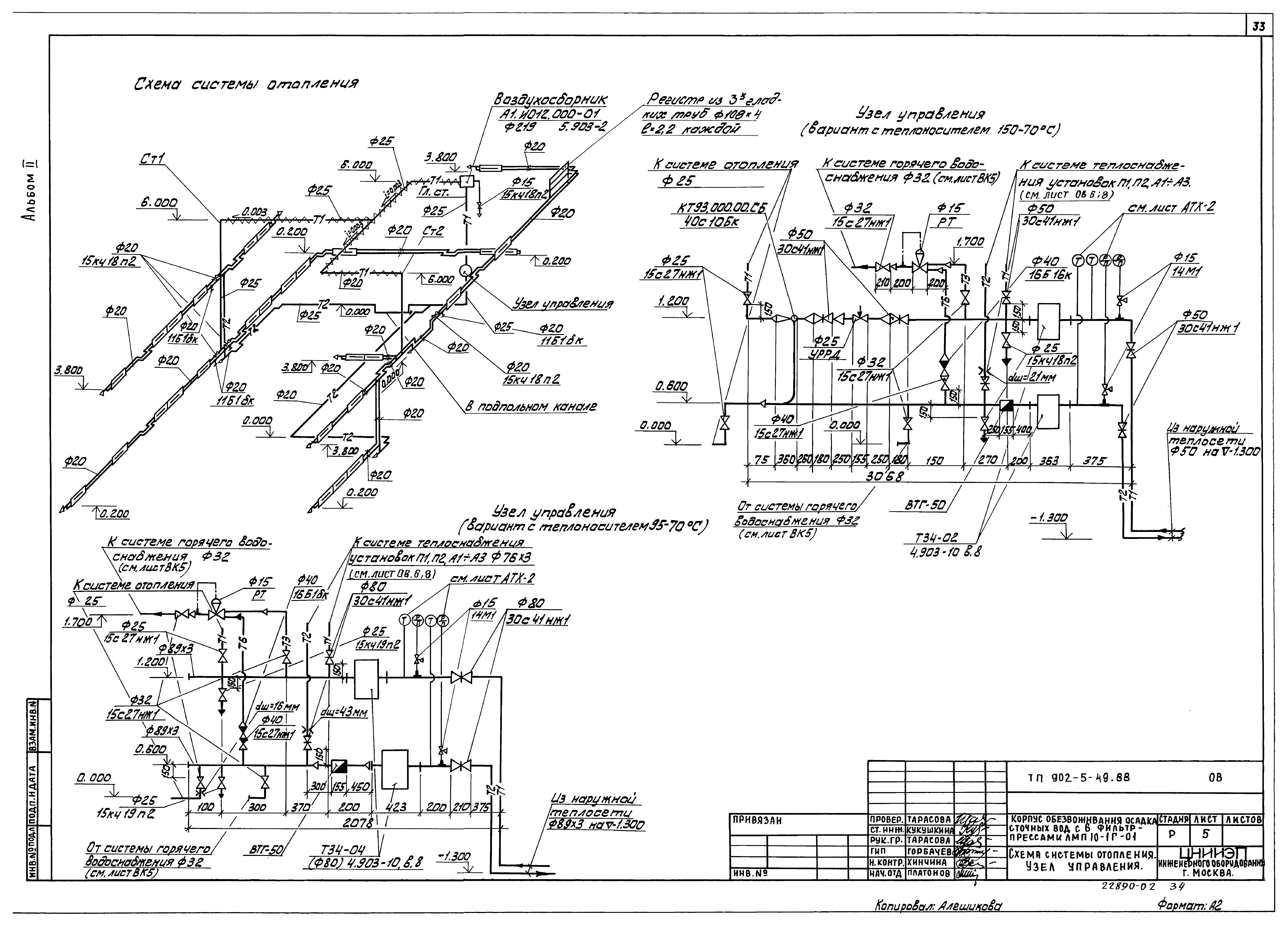 Типовой проект 902-5-49.88