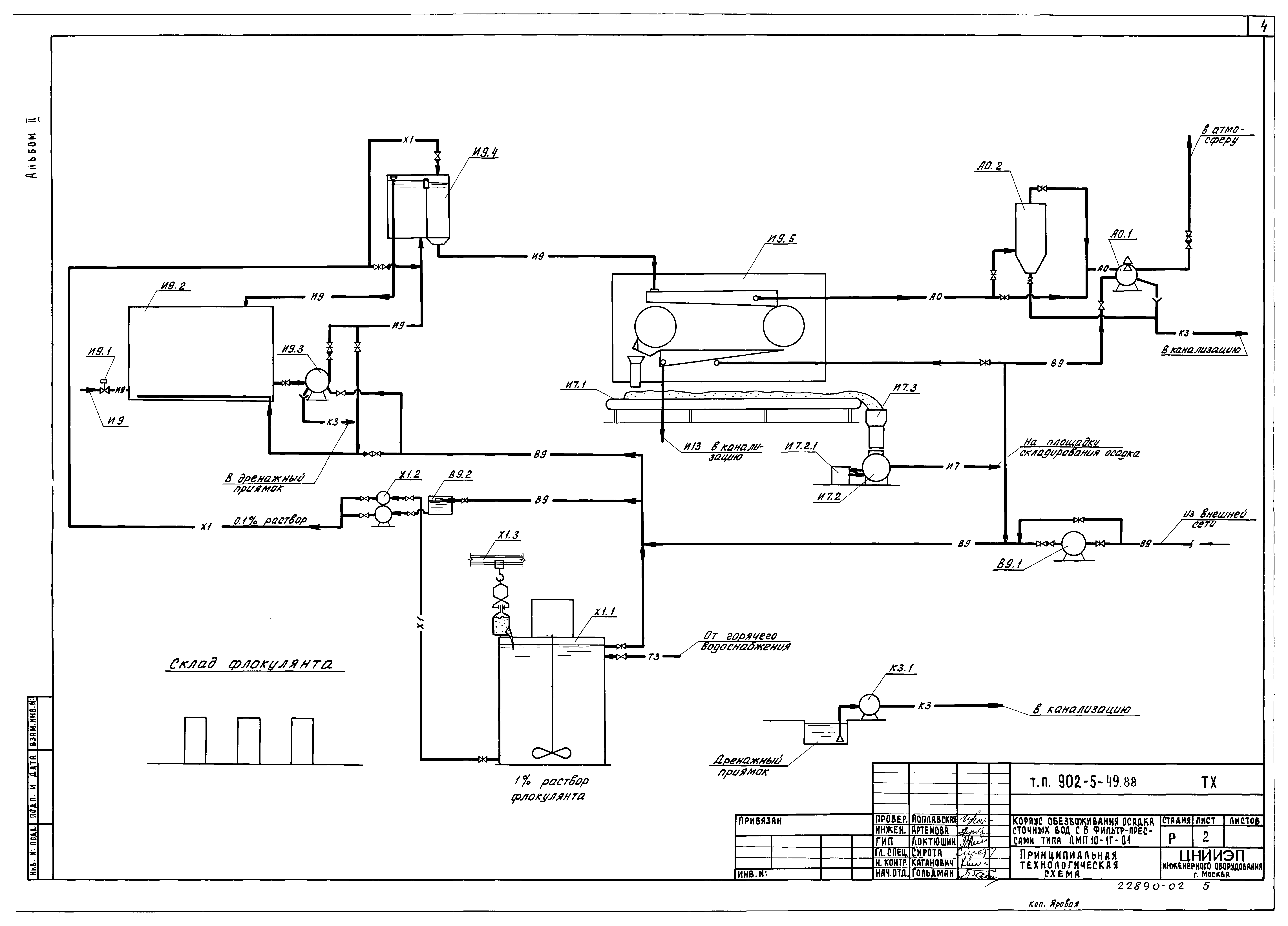 Типовой проект 902-5-49.88