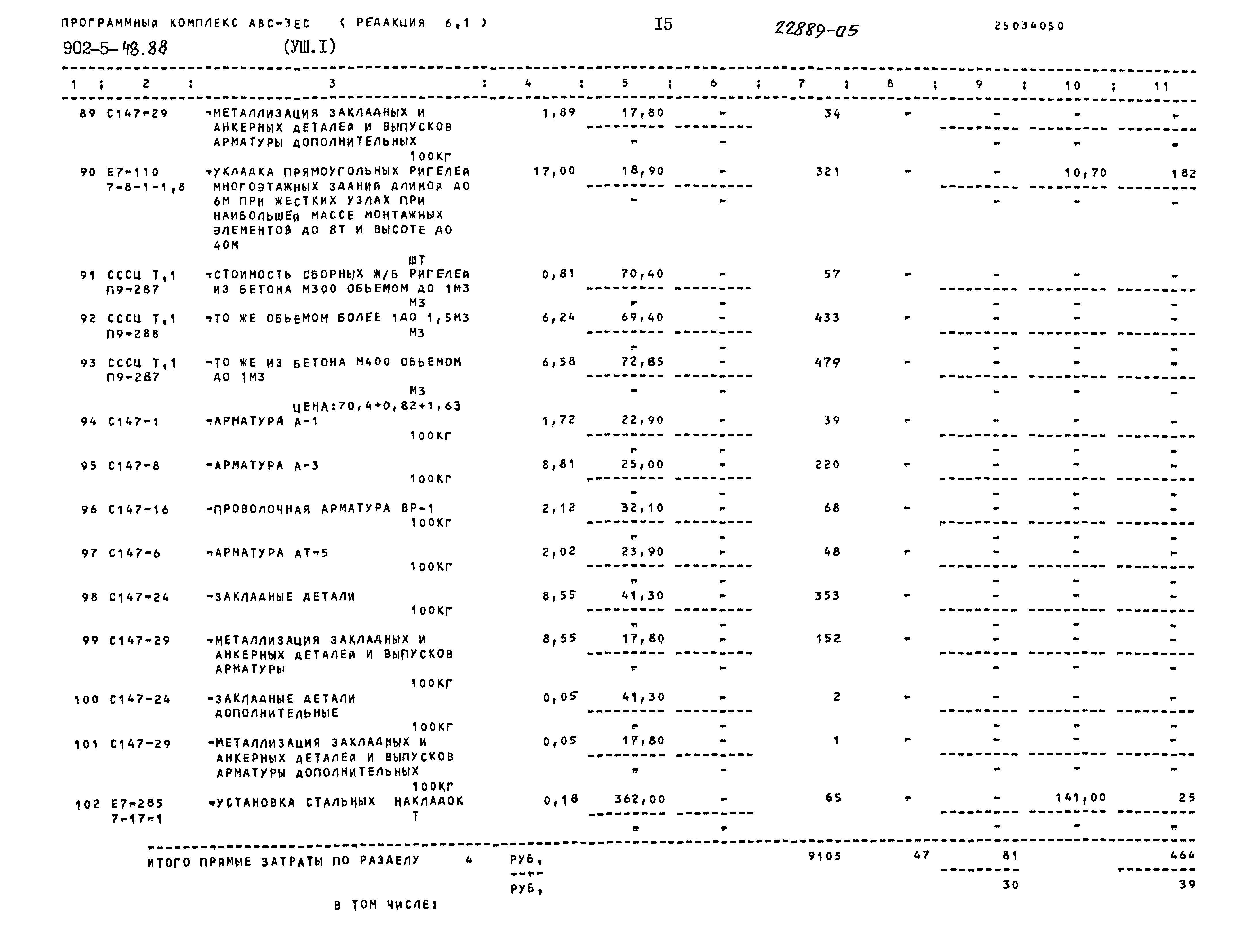 Типовой проект 902-5-48.88