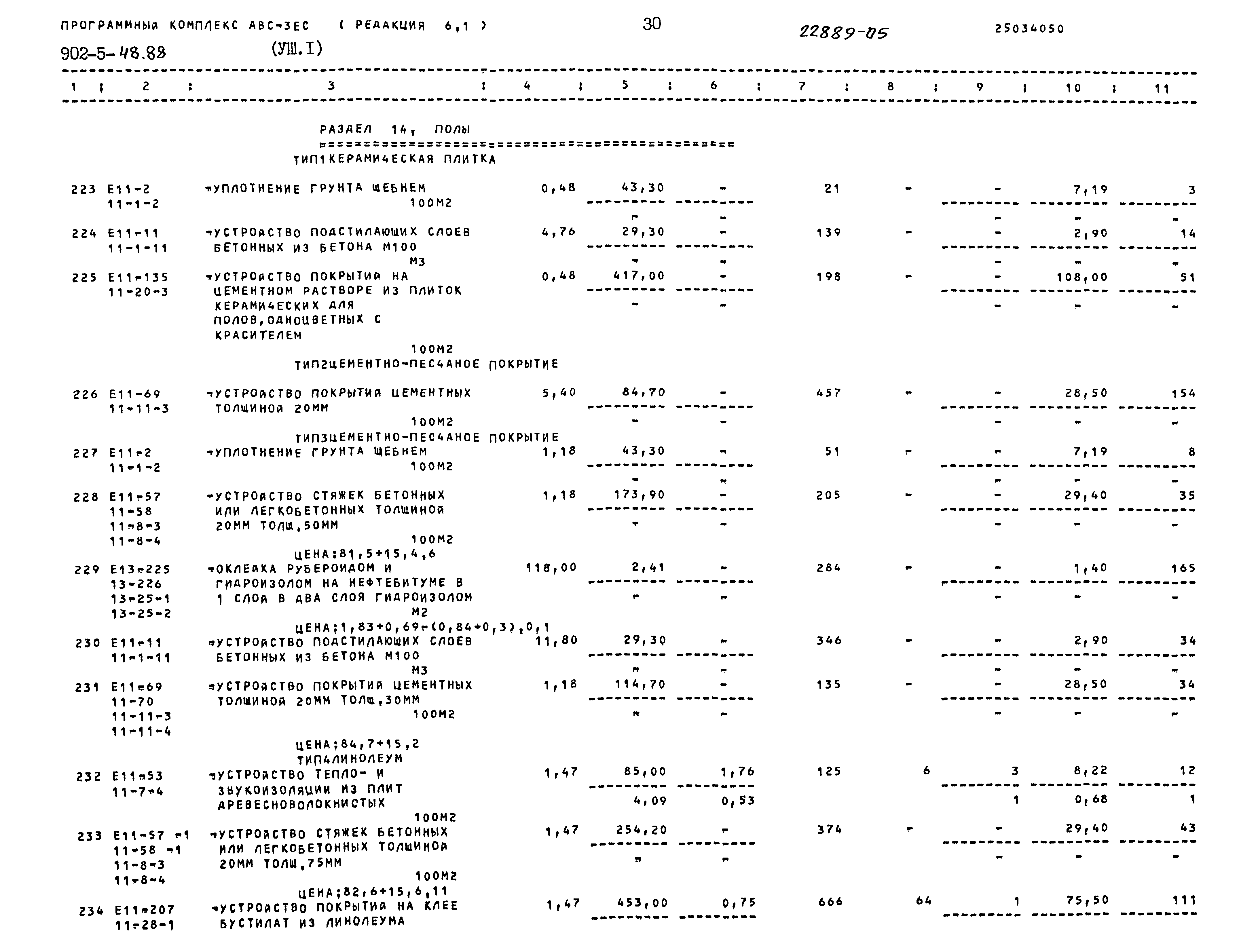 Типовой проект 902-5-48.88
