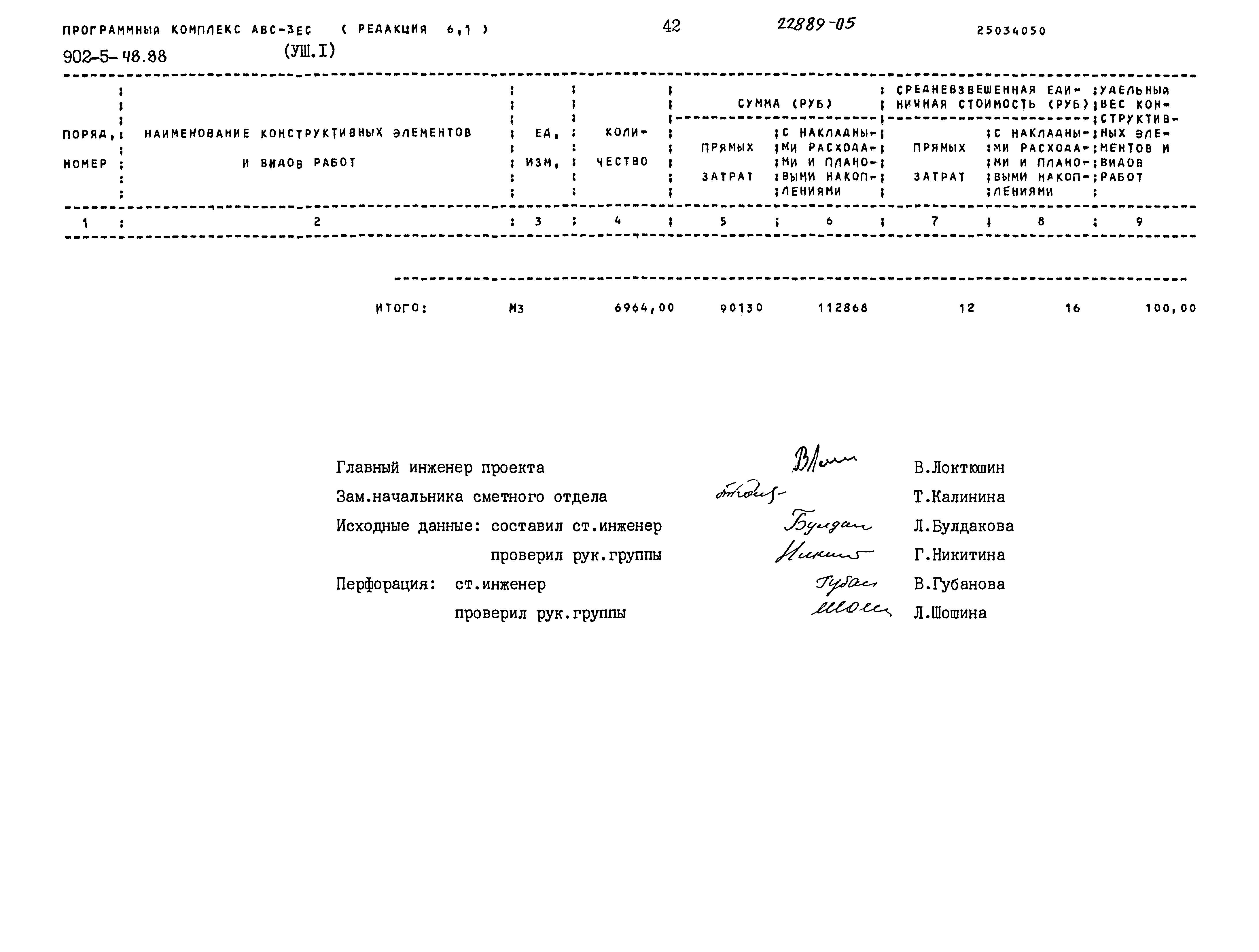 Типовой проект 902-5-48.88