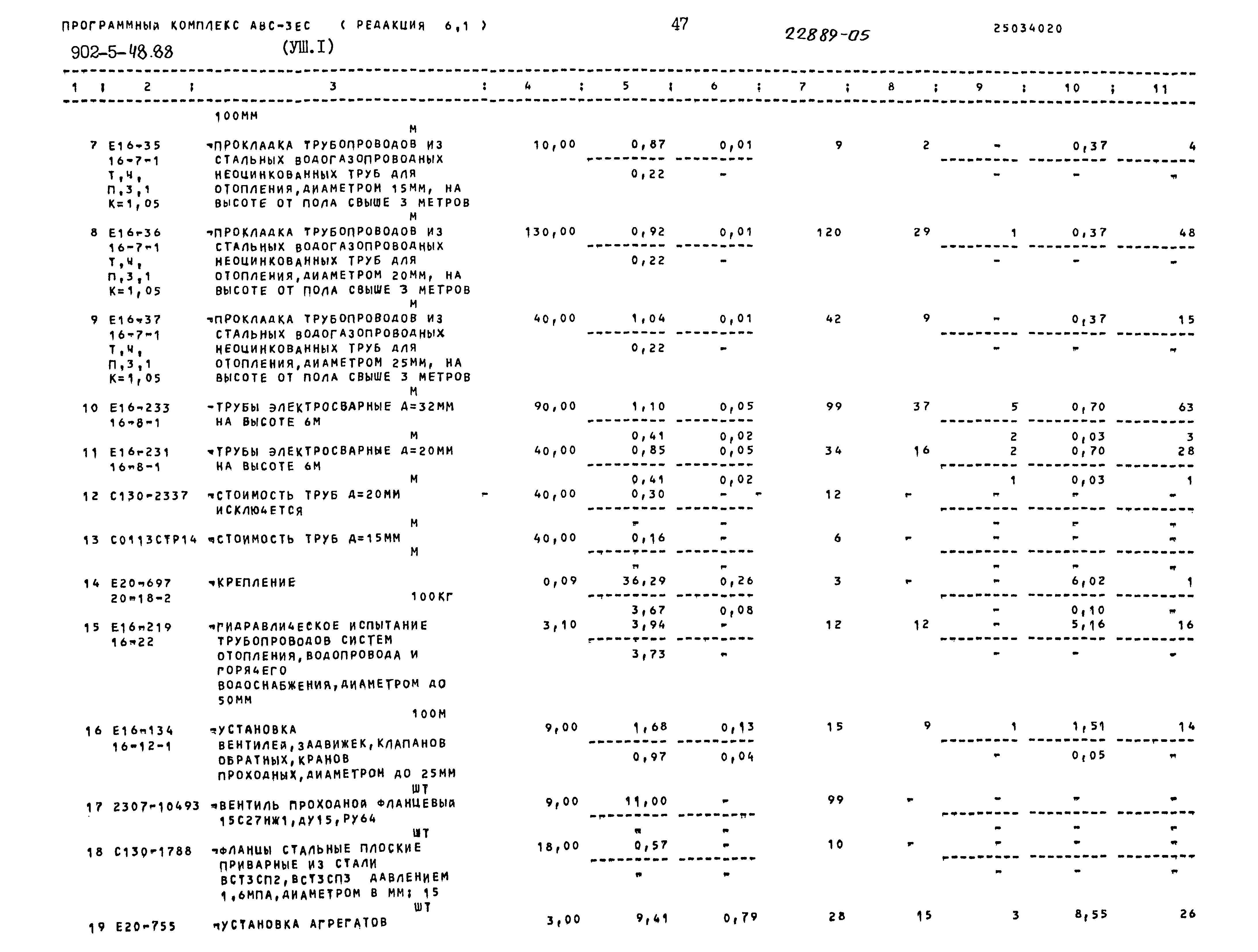 Типовой проект 902-5-48.88