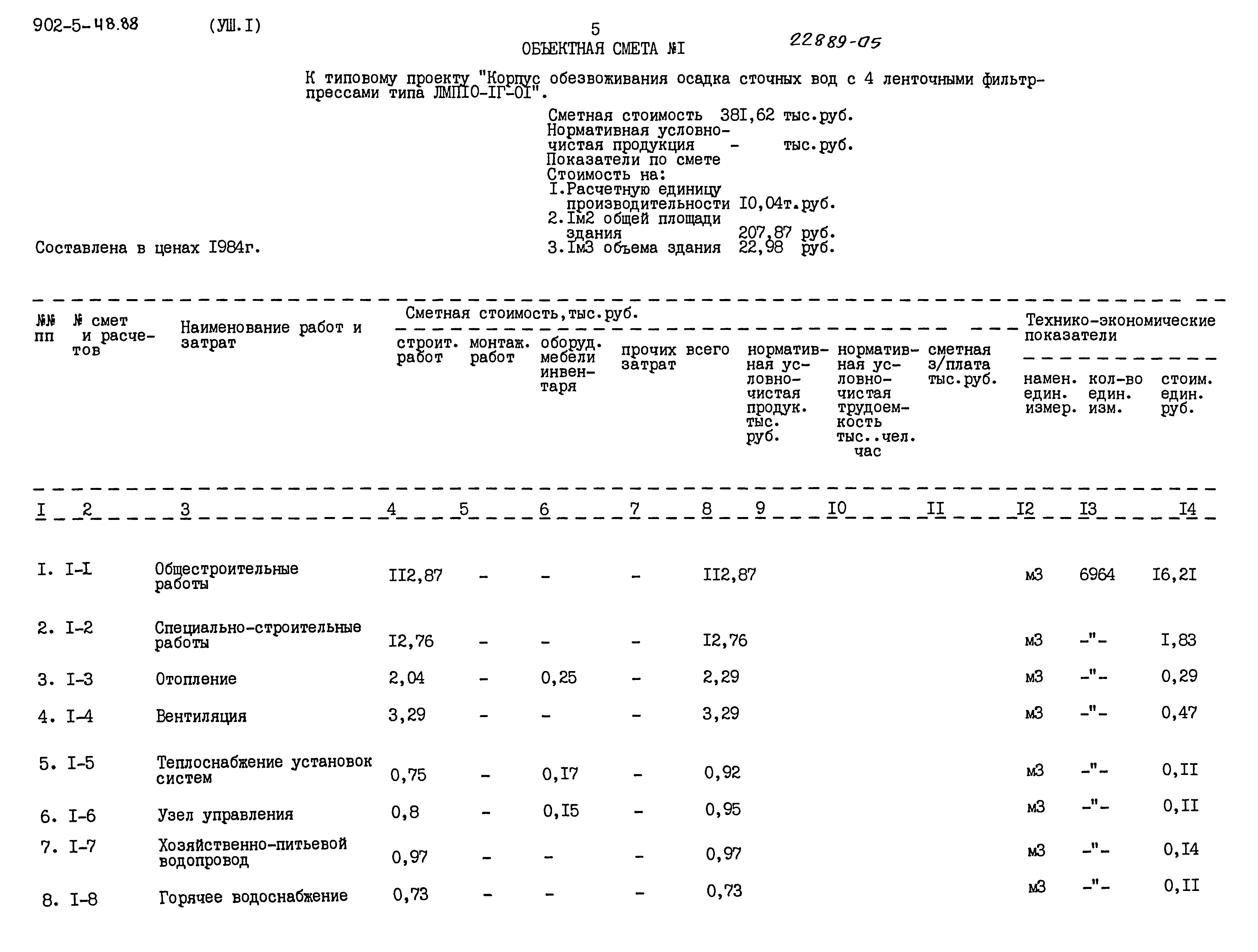 Типовой проект 902-5-48.88