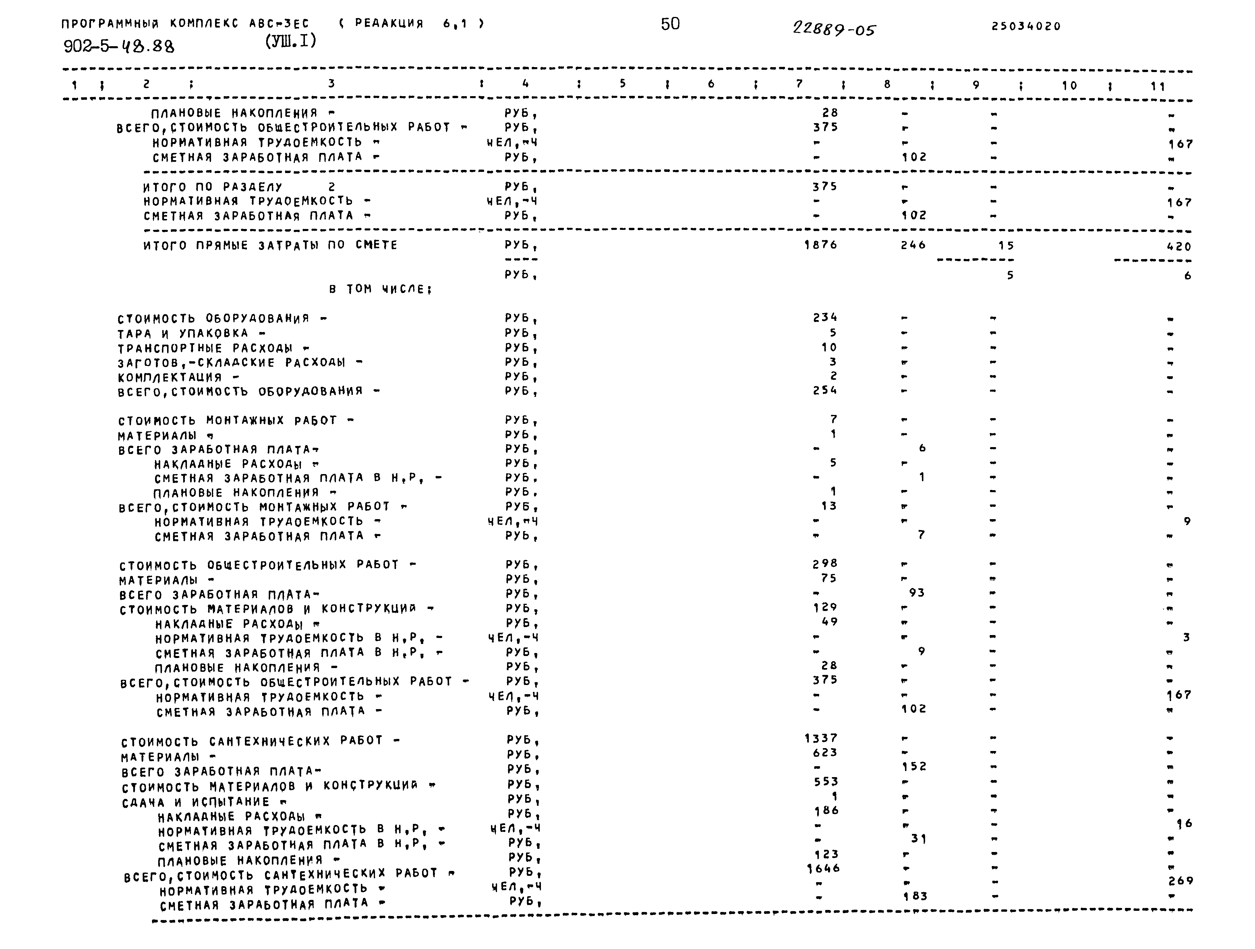 Типовой проект 902-5-48.88