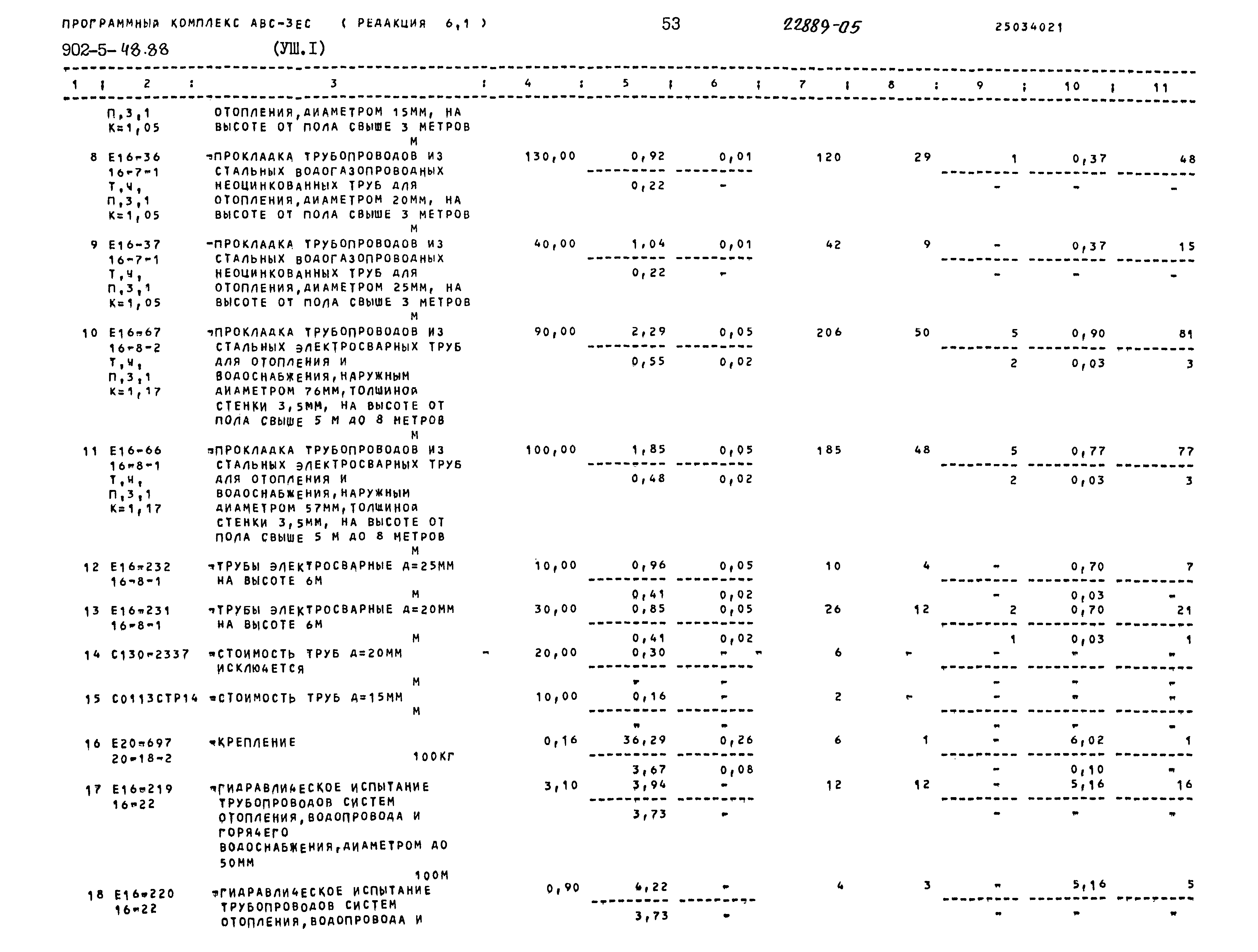 Типовой проект 902-5-48.88