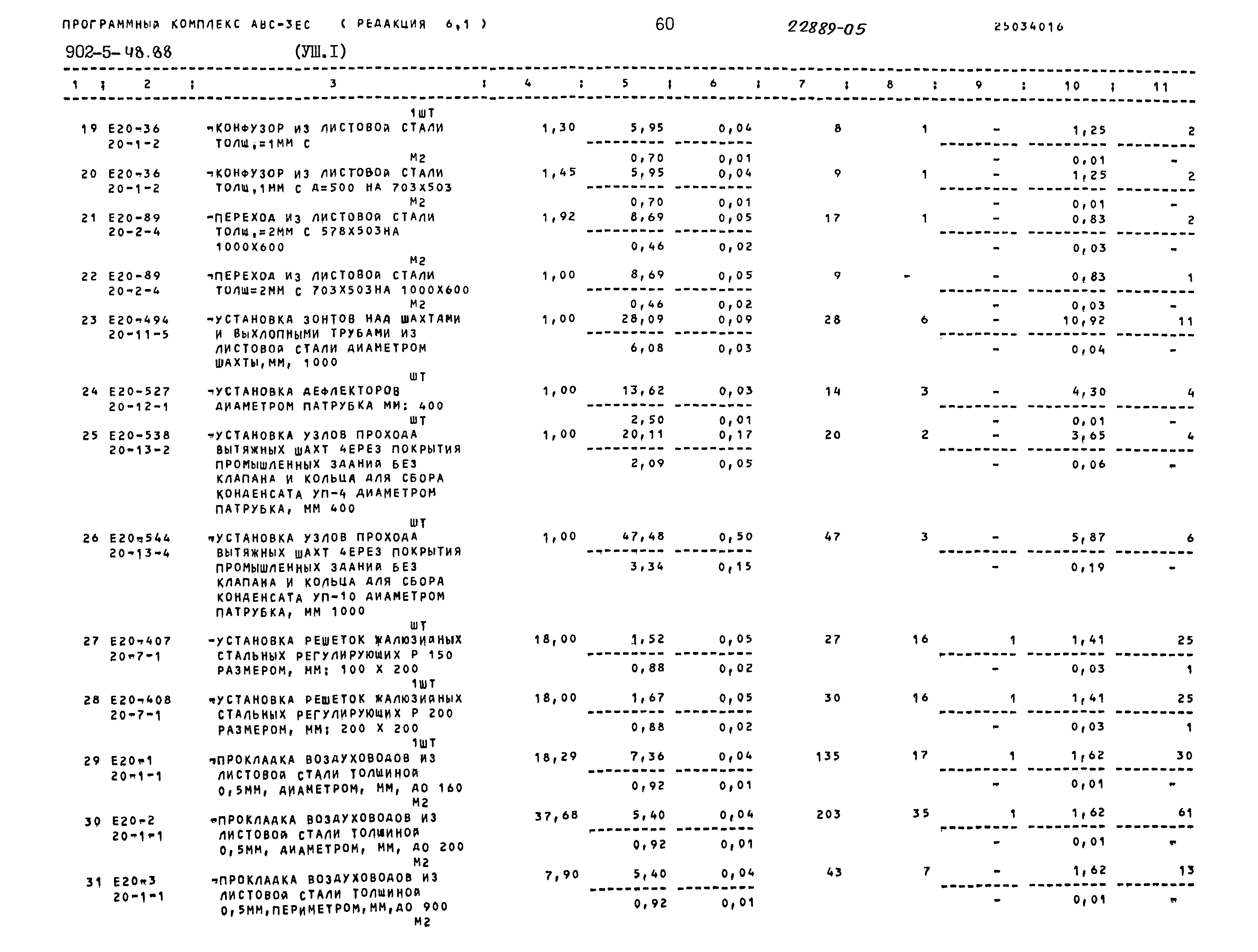 Типовой проект 902-5-48.88