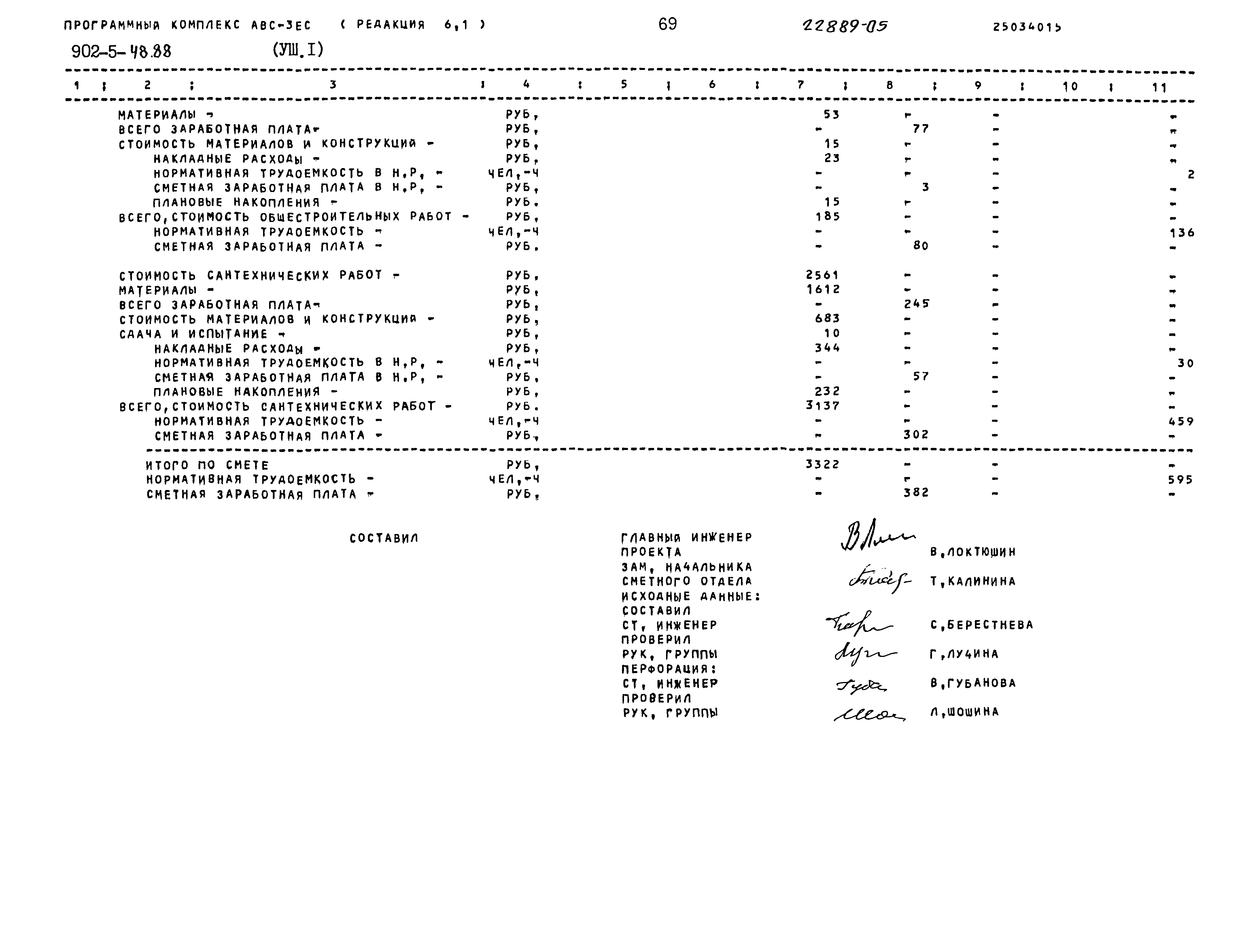 Типовой проект 902-5-48.88