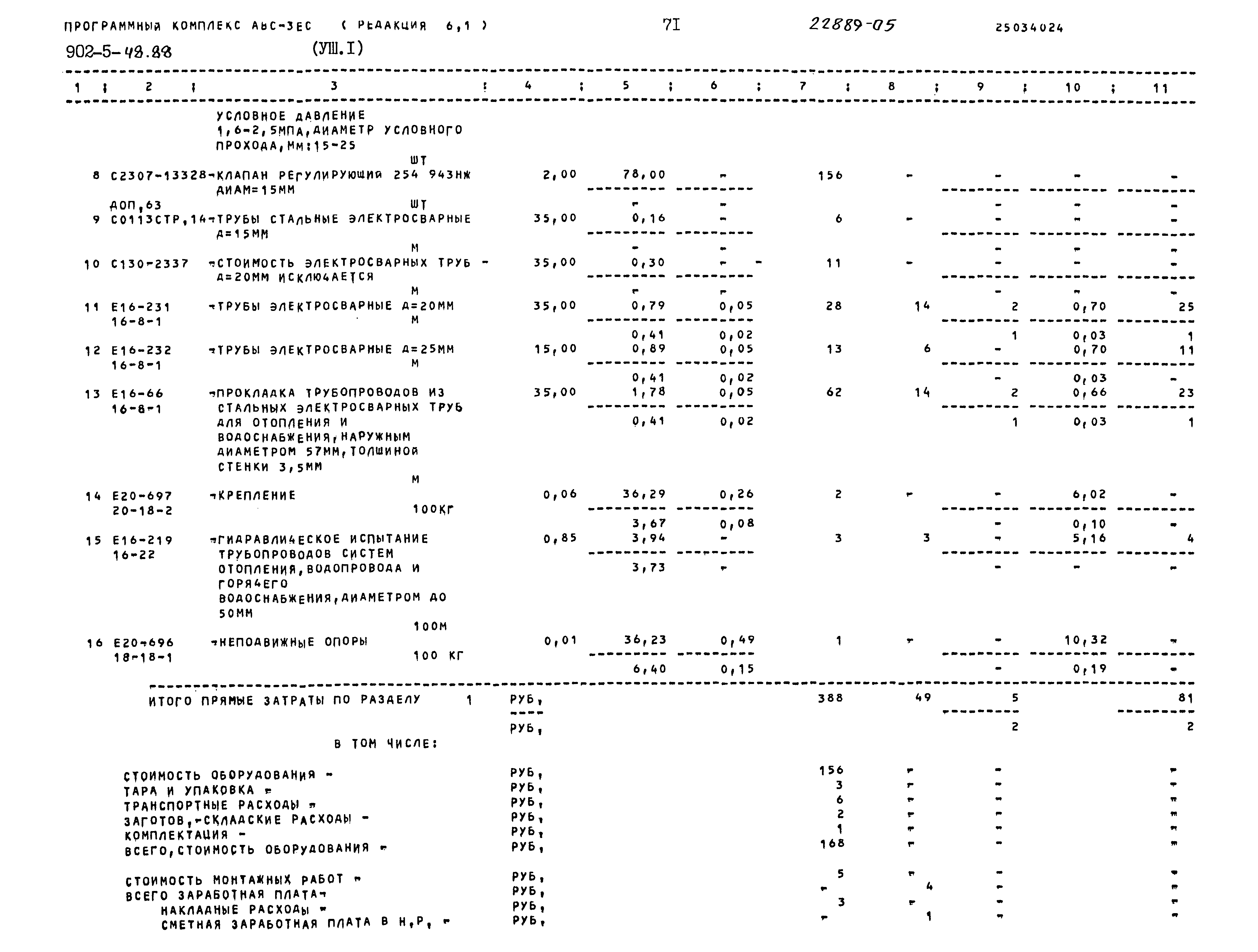 Типовой проект 902-5-48.88