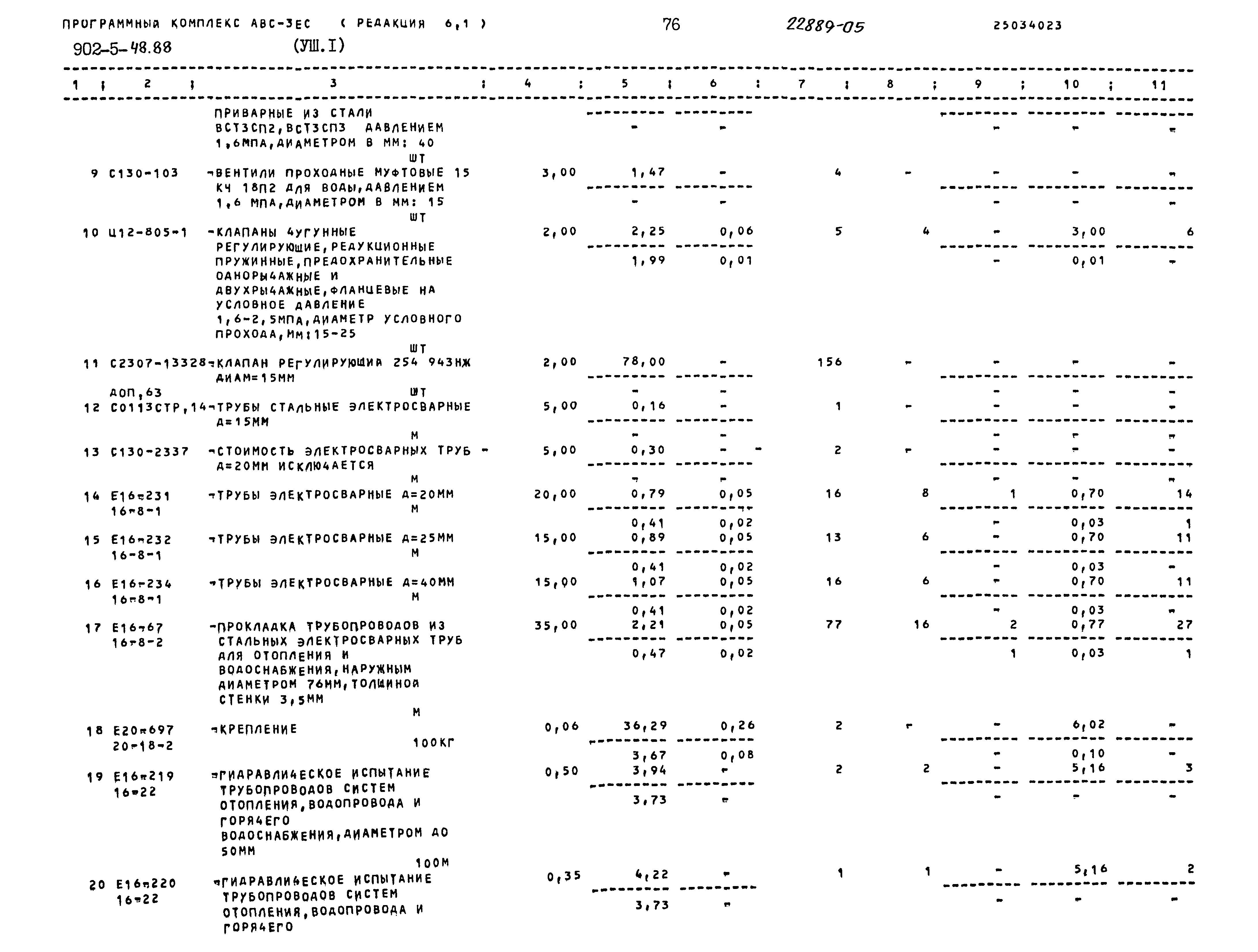 Типовой проект 902-5-48.88