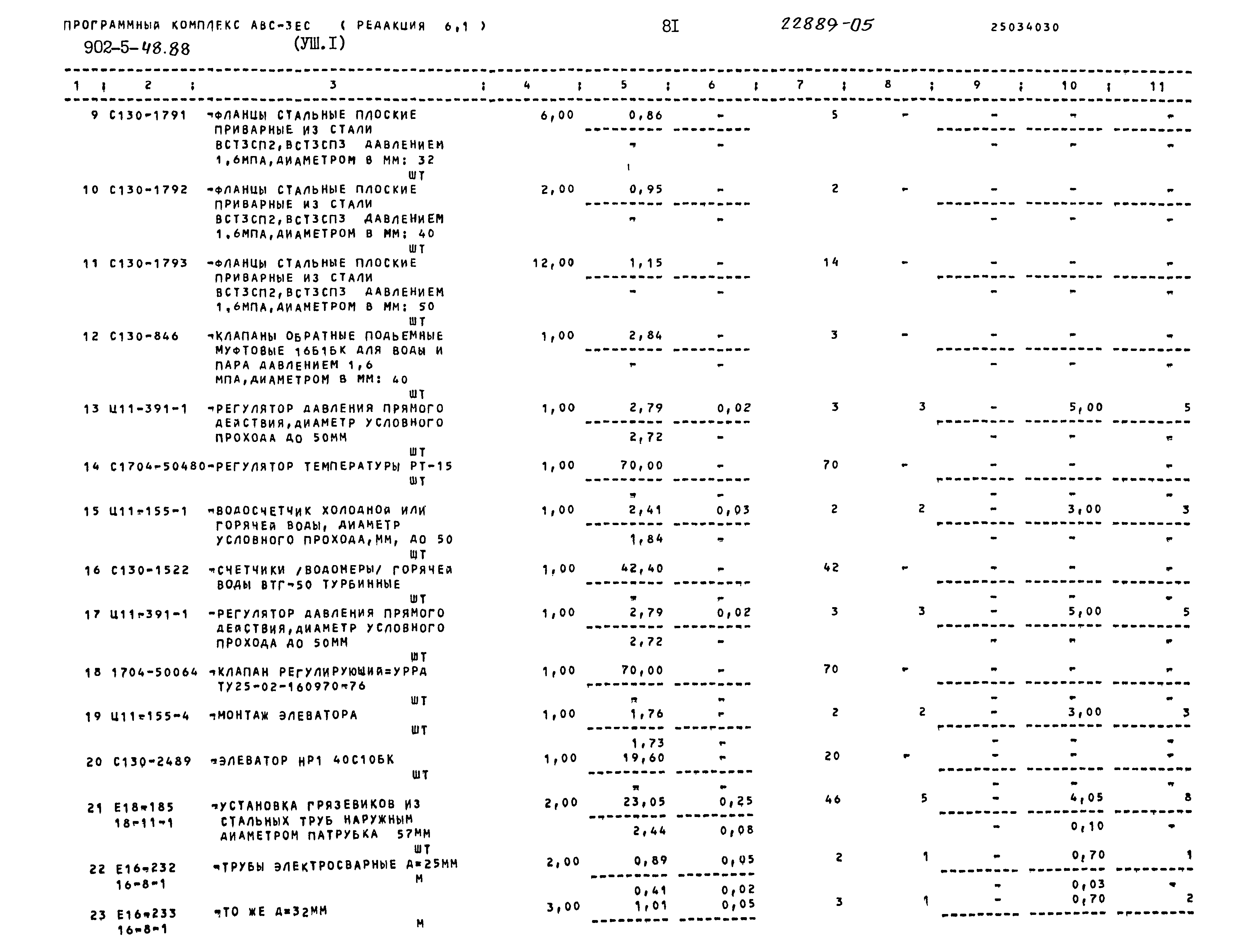 Типовой проект 902-5-48.88