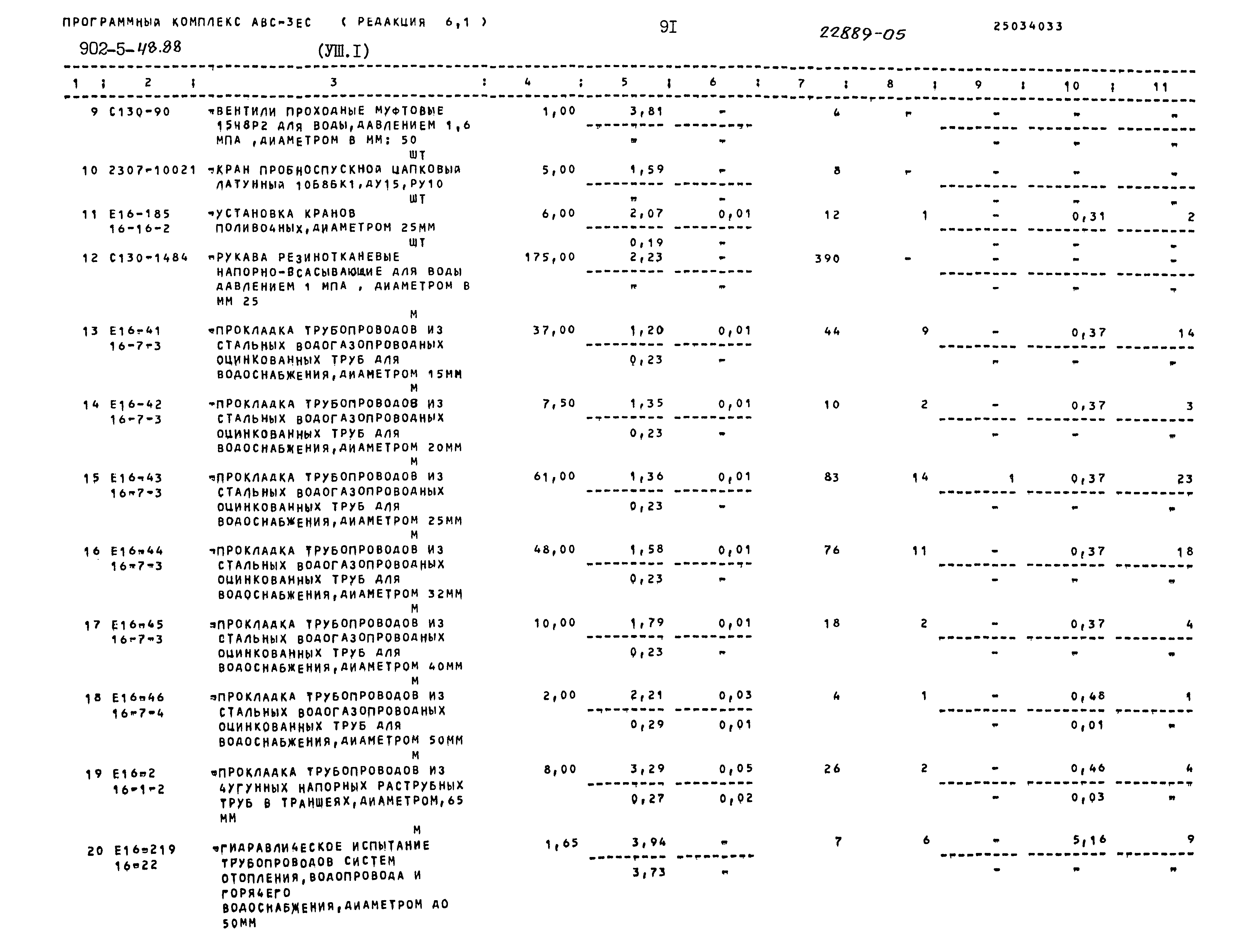 Типовой проект 902-5-48.88