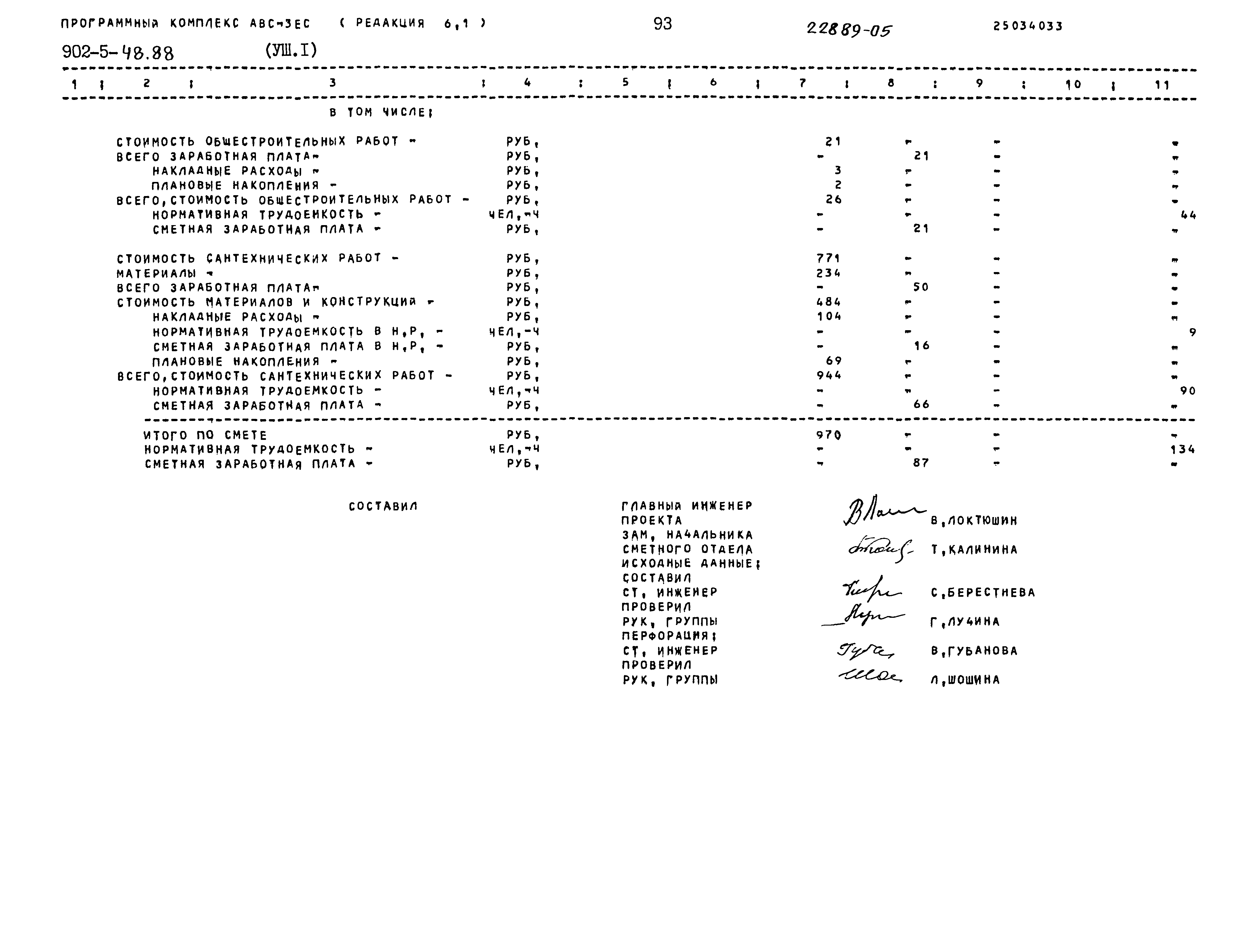 Типовой проект 902-5-48.88